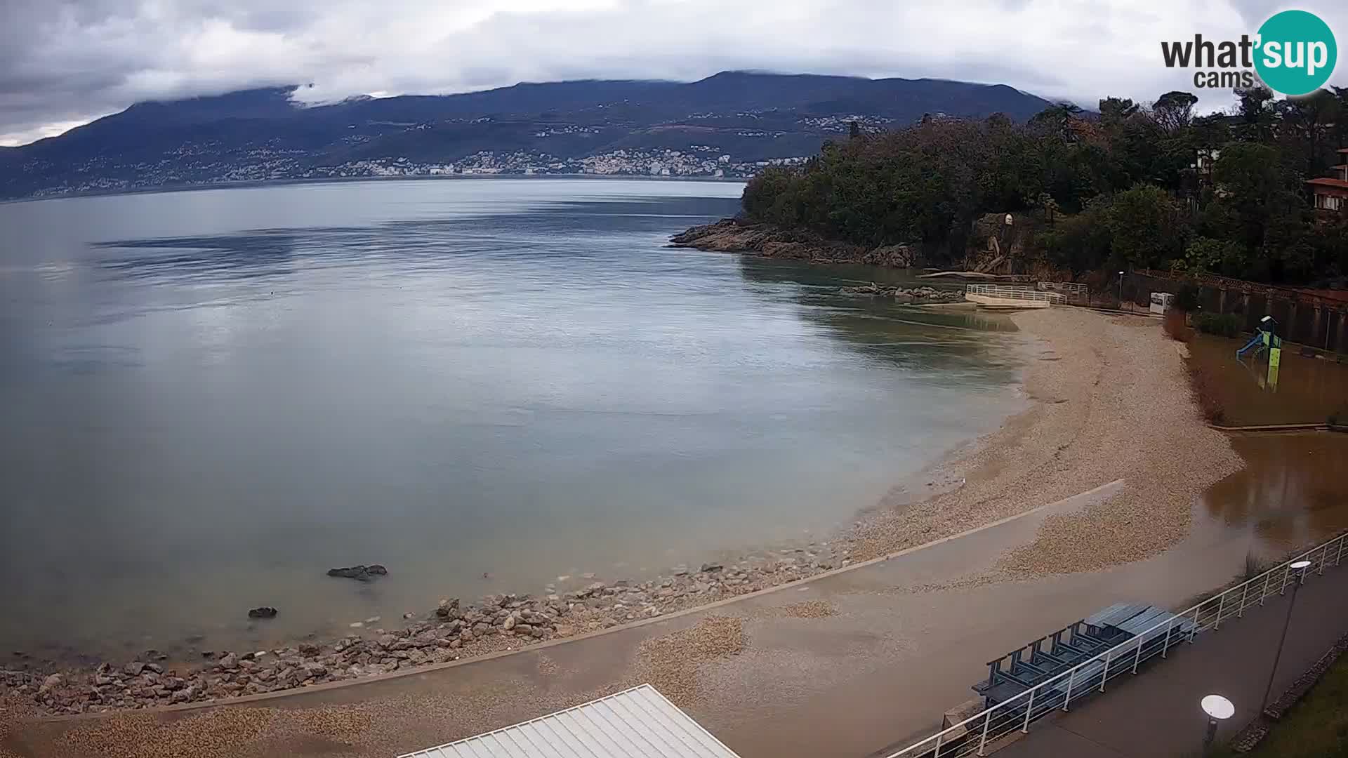 Reka Spletna kamera  plaža pri Bazenih Kantrida