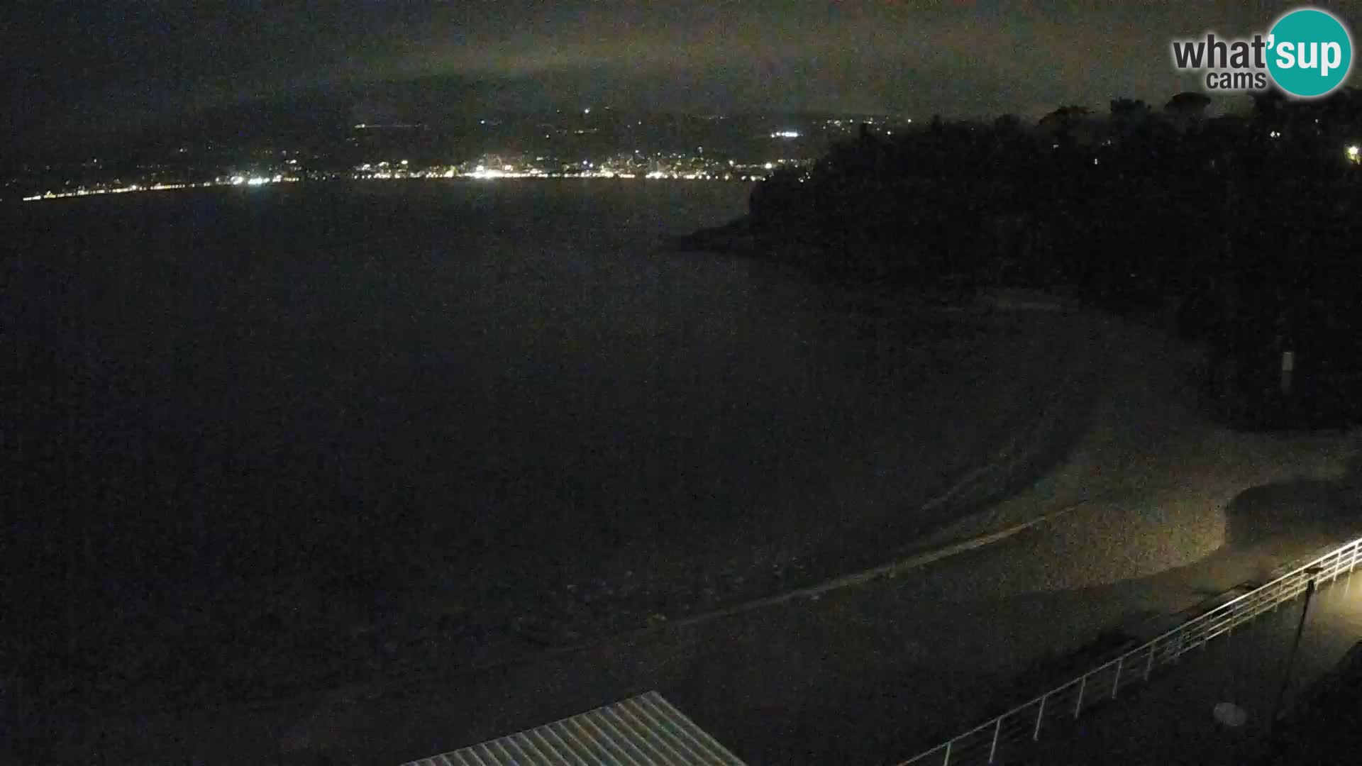 Rijeka Camera en vivo playa piscinas Kantrida