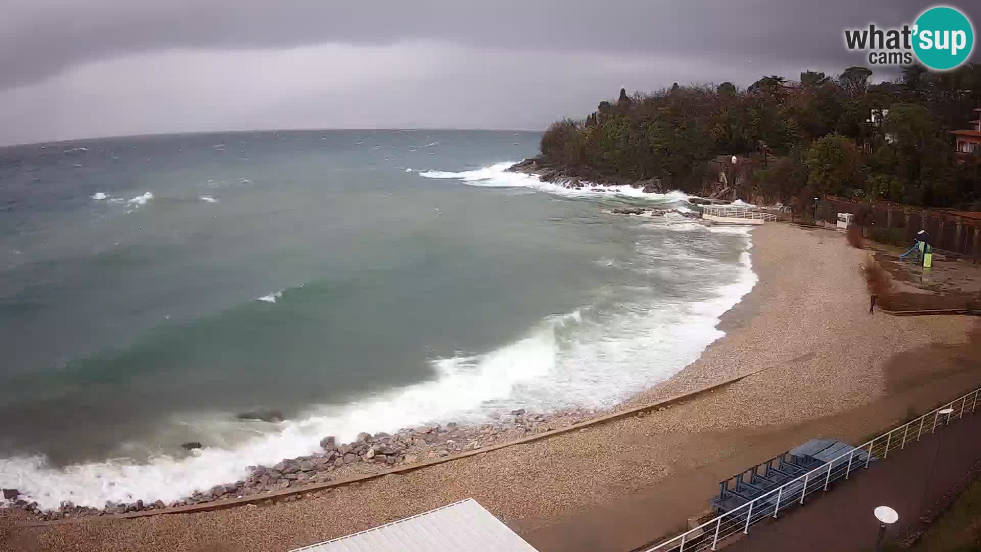 Reka Spletna kamera  plaža pri Bazenih Kantrida