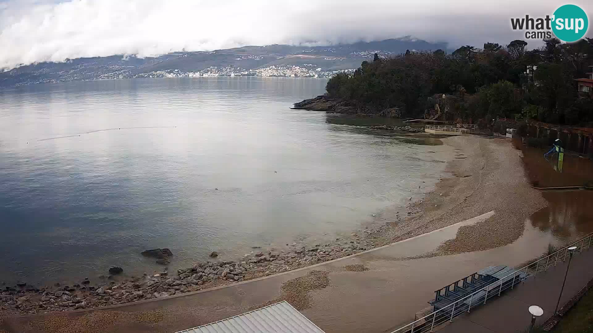 LIVE Webcam Rijeka beach Swimming pools Kantrida