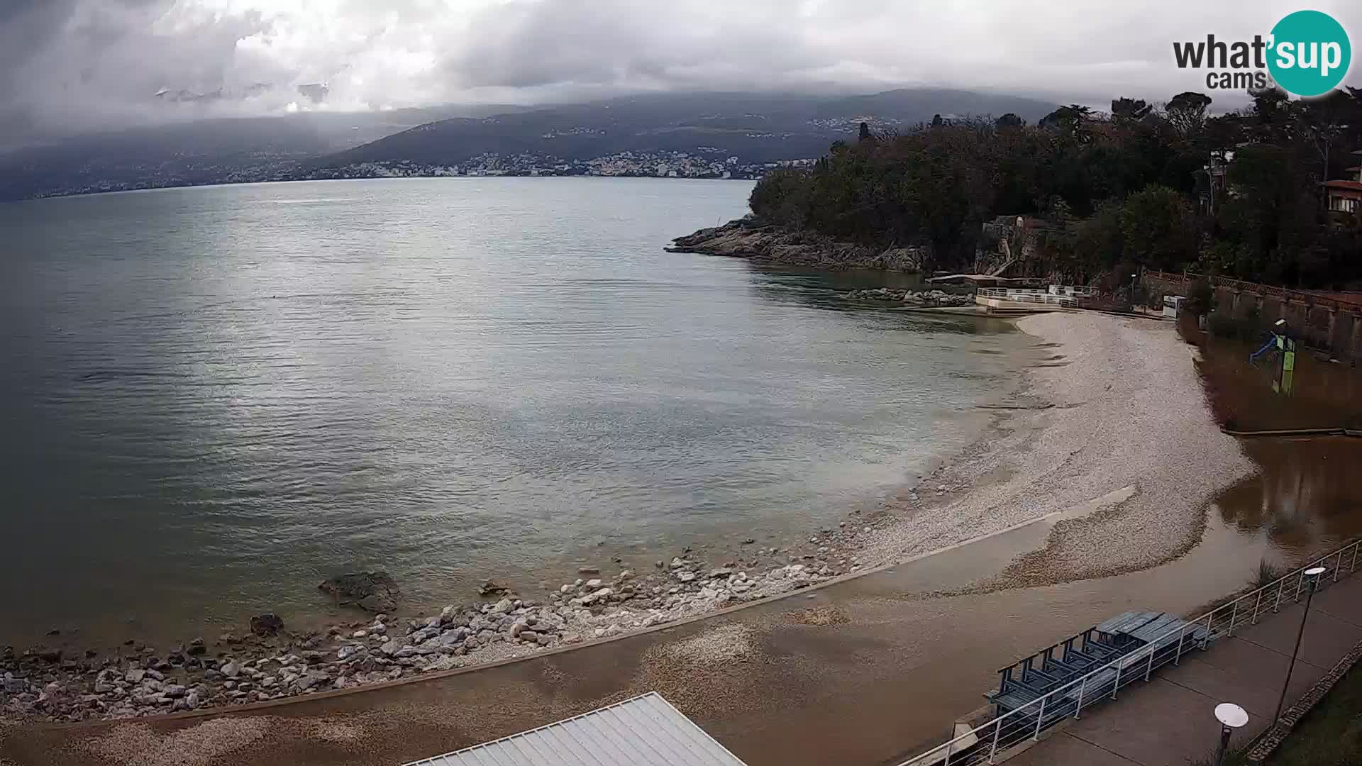 LIVE Webcam Rijeka beach Swimming pools Kantrida