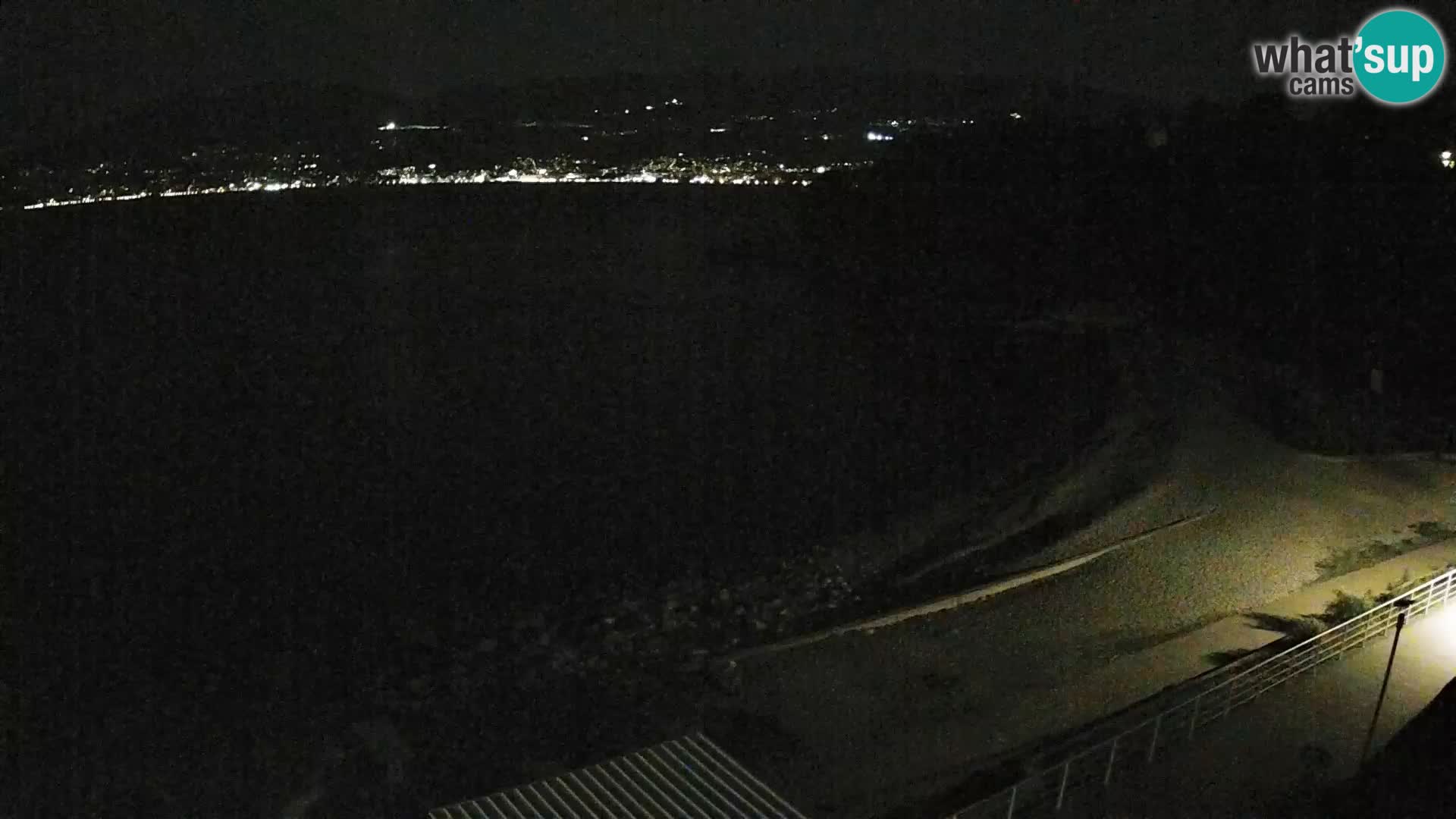 Reka Spletna kamera  plaža pri Bazenih Kantrida