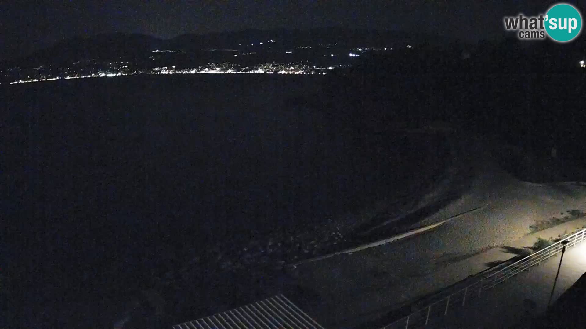 LIVE Webcam Fiume spiaggia piscine Kantrida