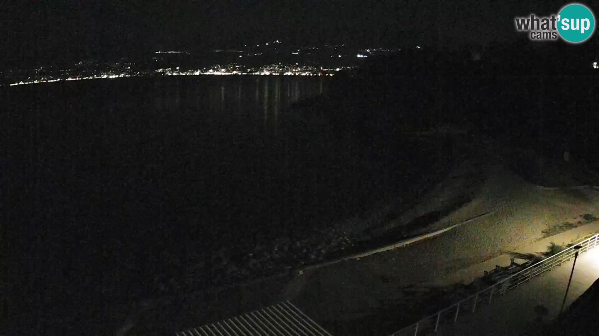 LIVE Webcam Fiume spiaggia piscine Kantrida