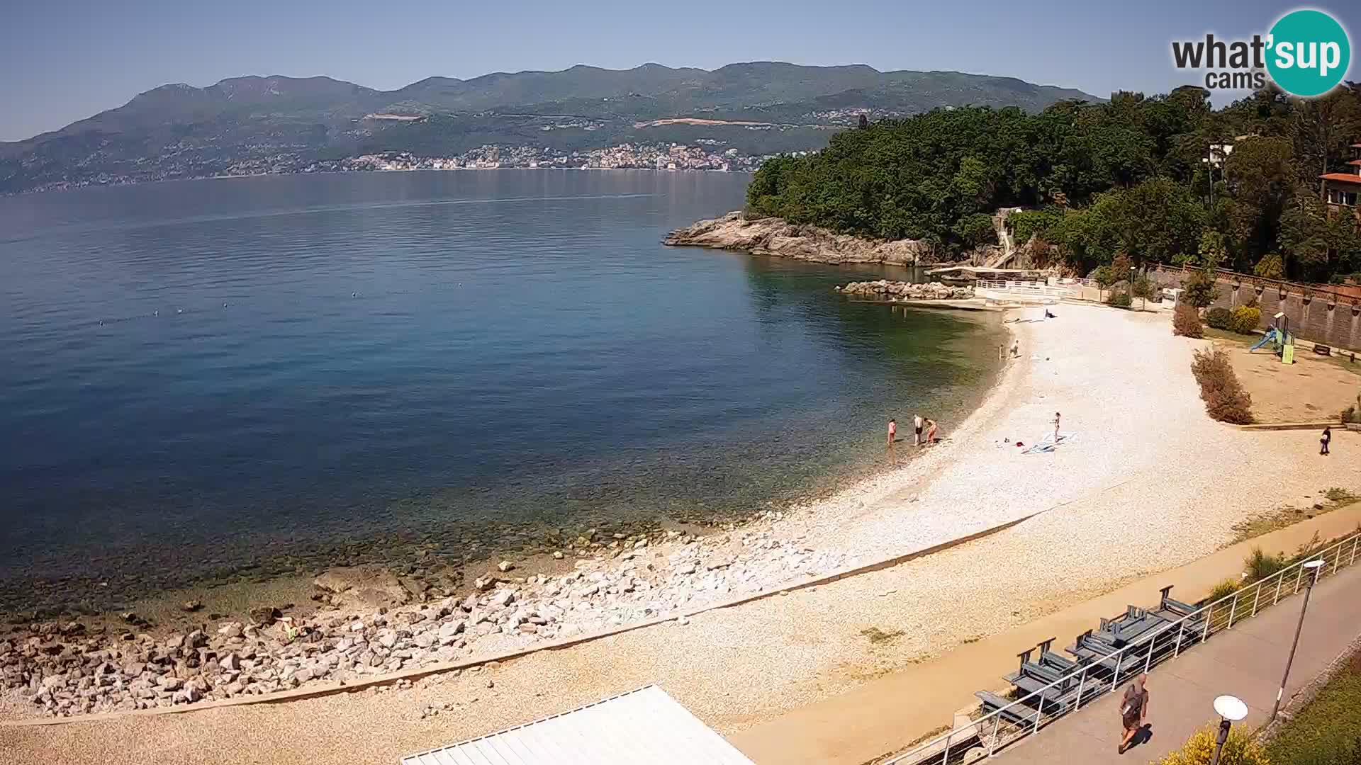 LIVE Webcam Fiume spiaggia piscine Kantrida