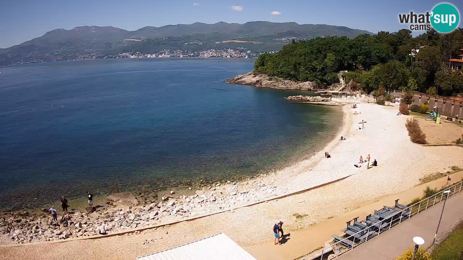 Reka Spletna kamera  plaža pri Bazenih Kantrida
