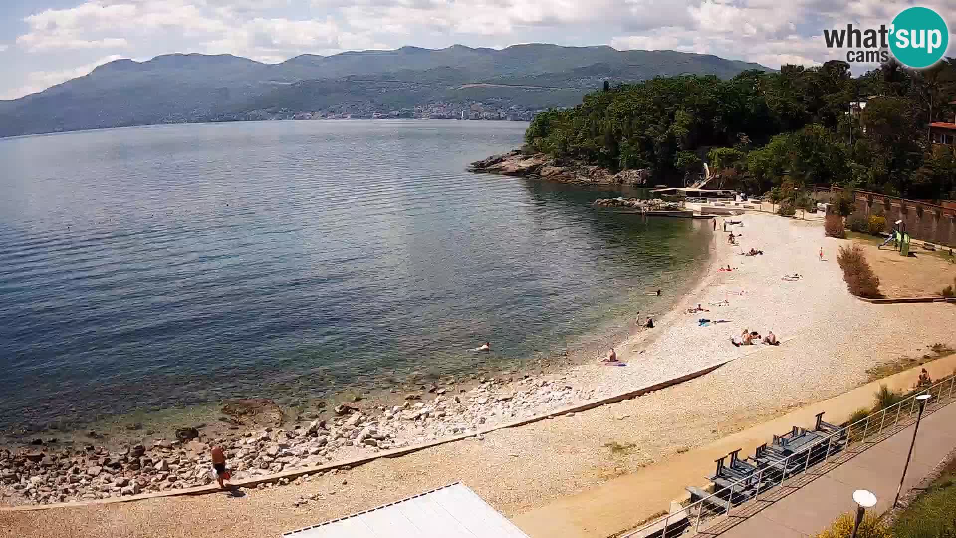 Reka Spletna kamera  plaža pri Bazenih Kantrida