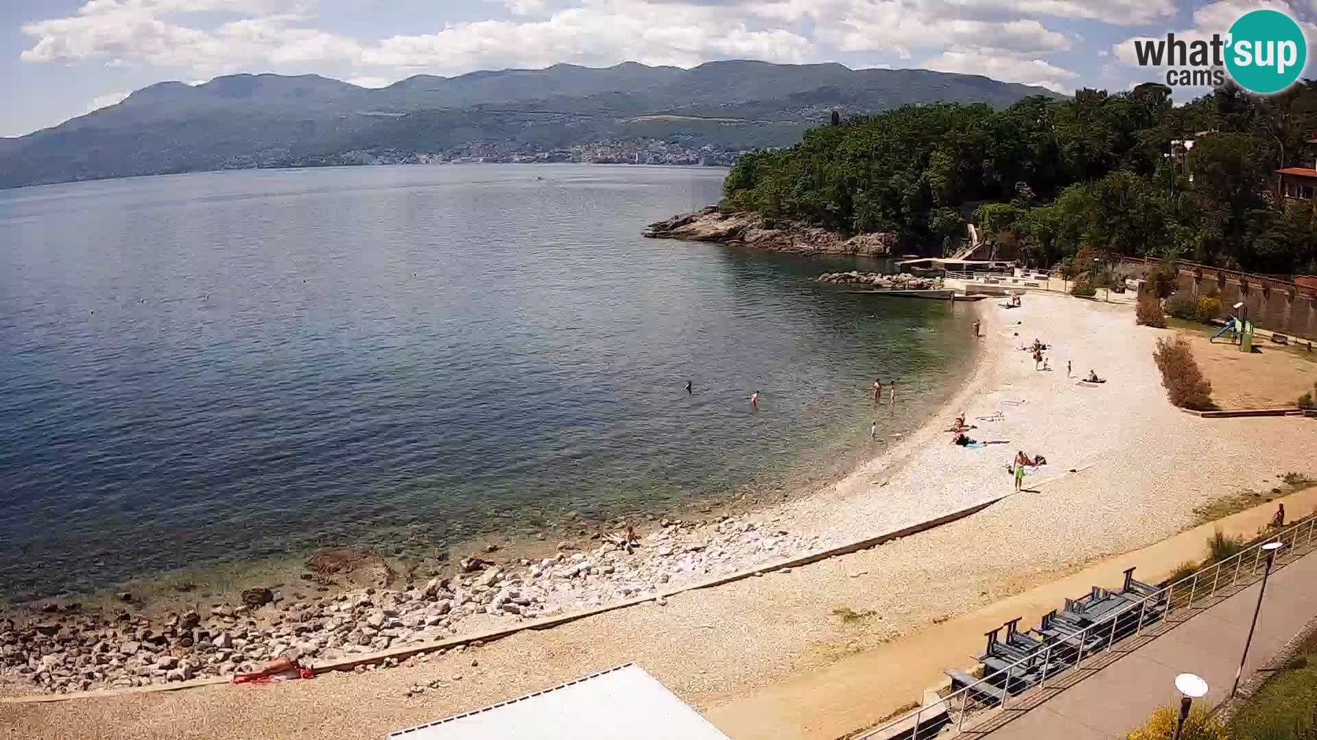 Reka Spletna kamera  plaža pri Bazenih Kantrida