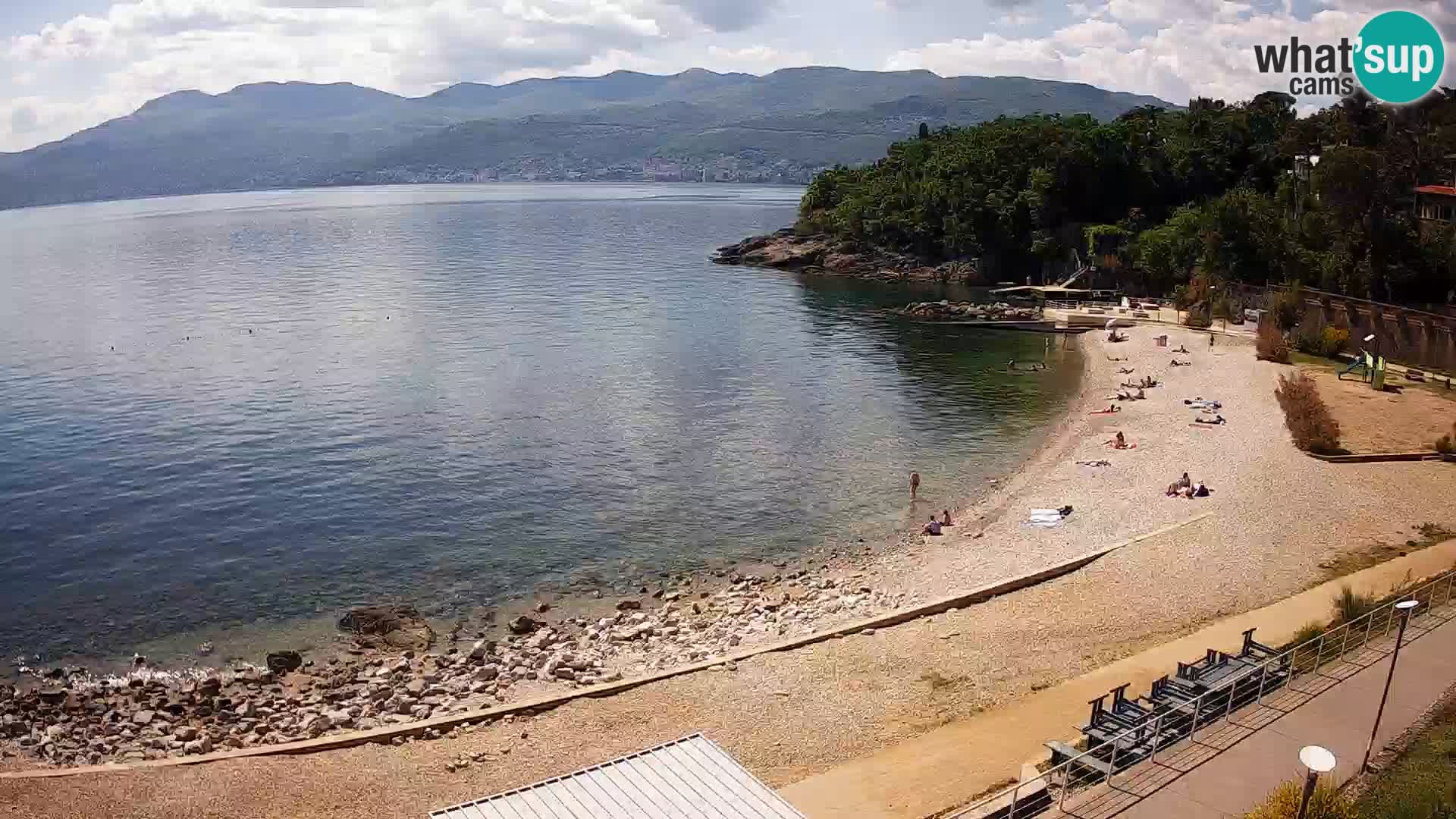 LIVE Webcam Fiume spiaggia piscine Kantrida