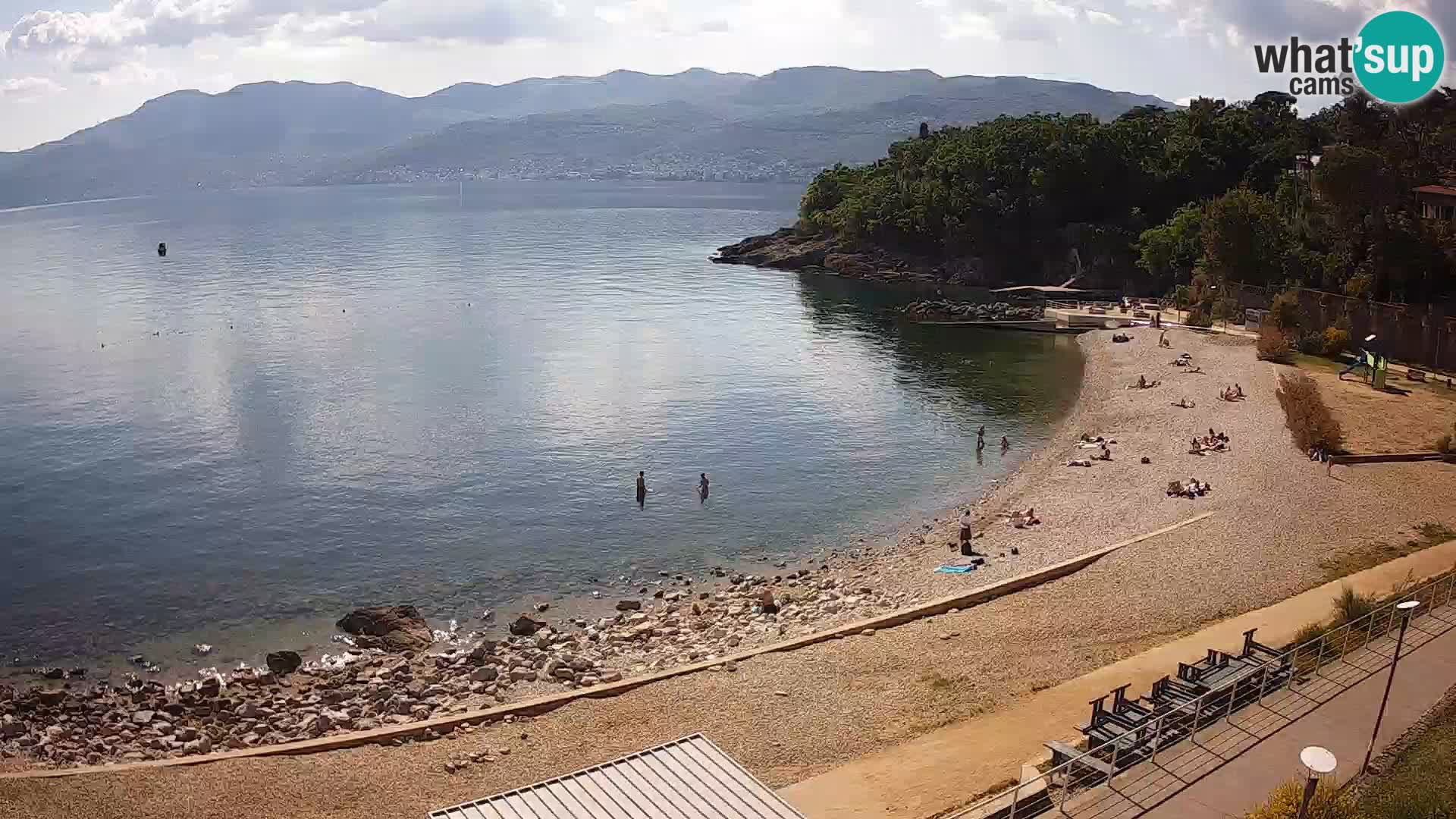 LIVE Webcam Fiume spiaggia piscine Kantrida