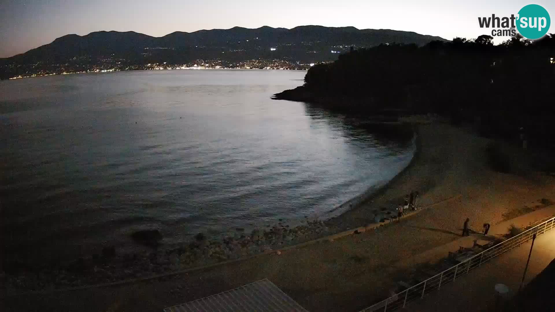 LIVE Webcam Fiume spiaggia piscine Kantrida