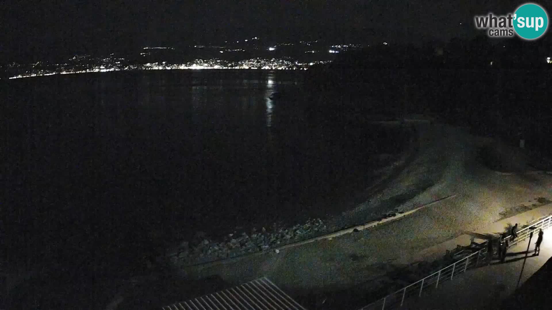 LIVE Webcam Fiume spiaggia piscine Kantrida