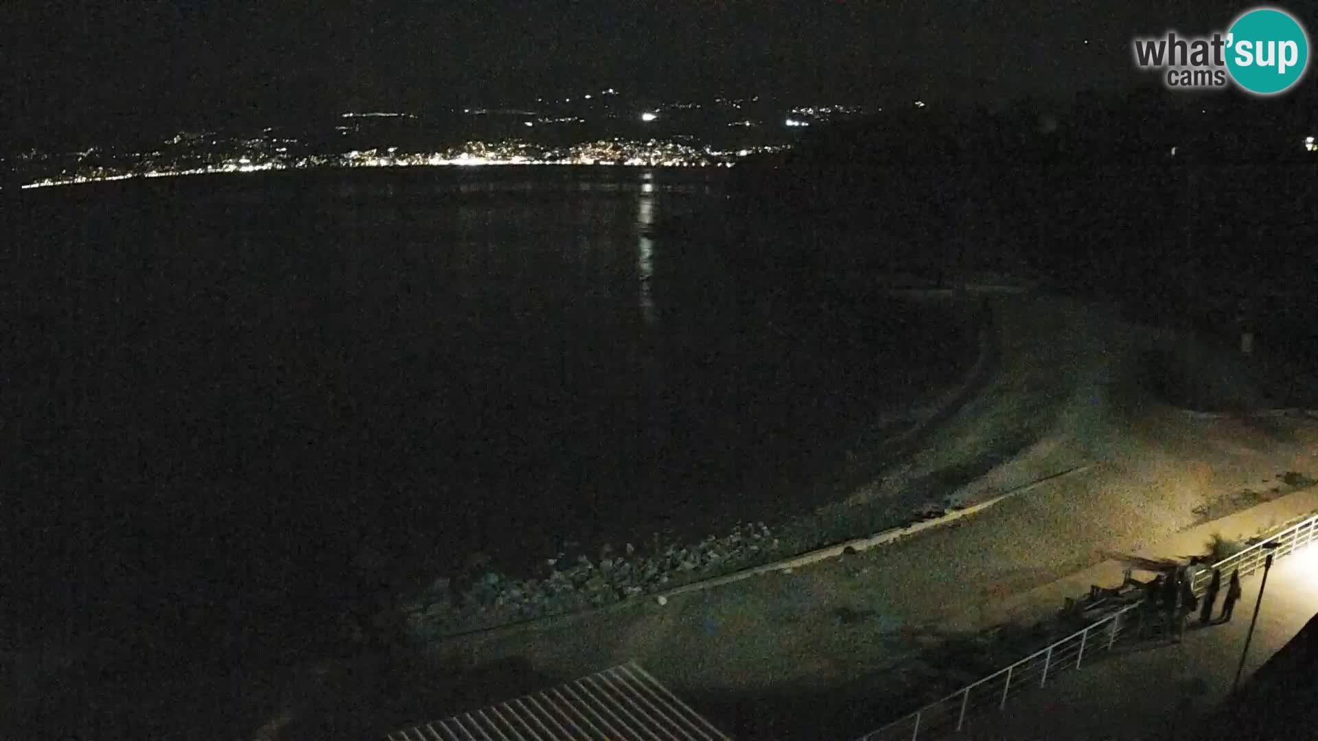 LIVE Webcam Fiume spiaggia piscine Kantrida