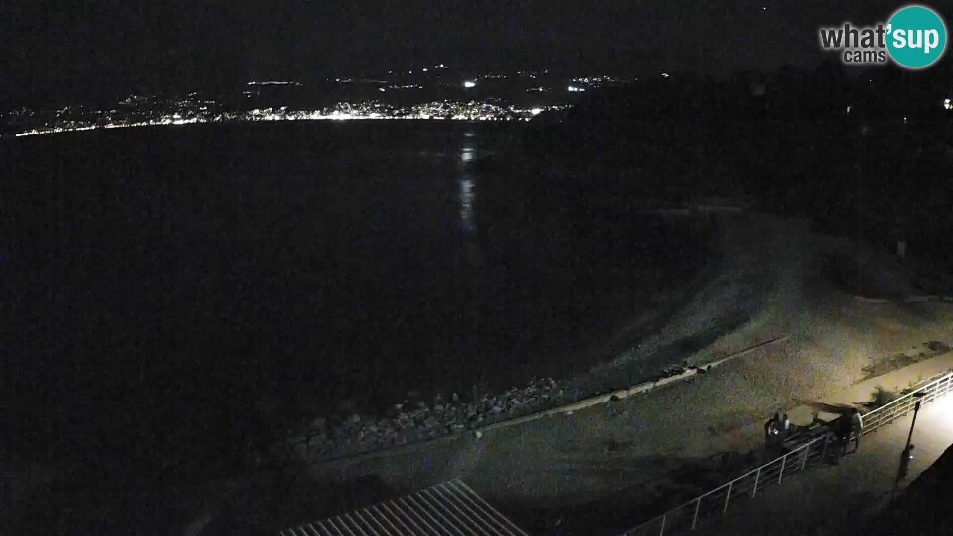 LIVE Webcam Fiume spiaggia piscine Kantrida