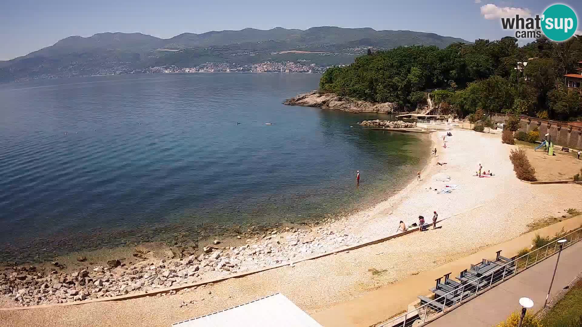 LIVE Webcam Fiume spiaggia piscine Kantrida