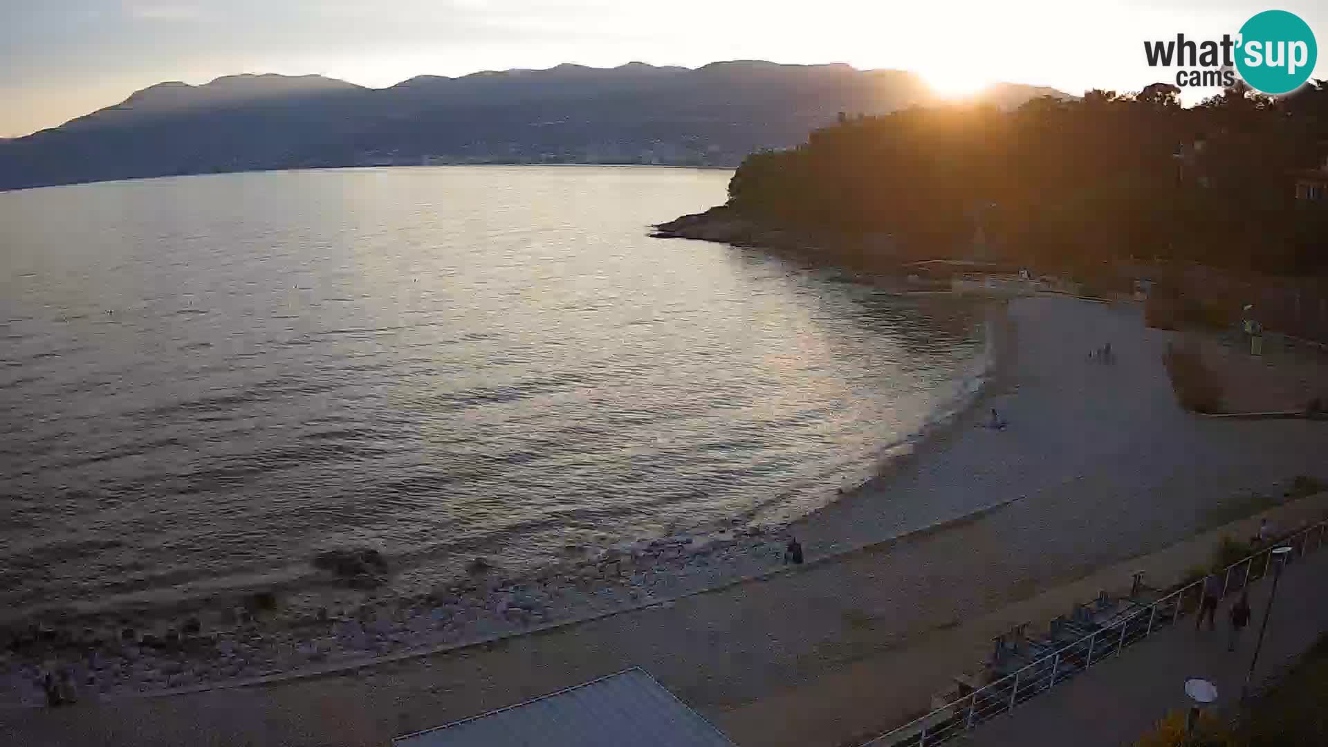 LIVE Webcam Fiume spiaggia piscine Kantrida