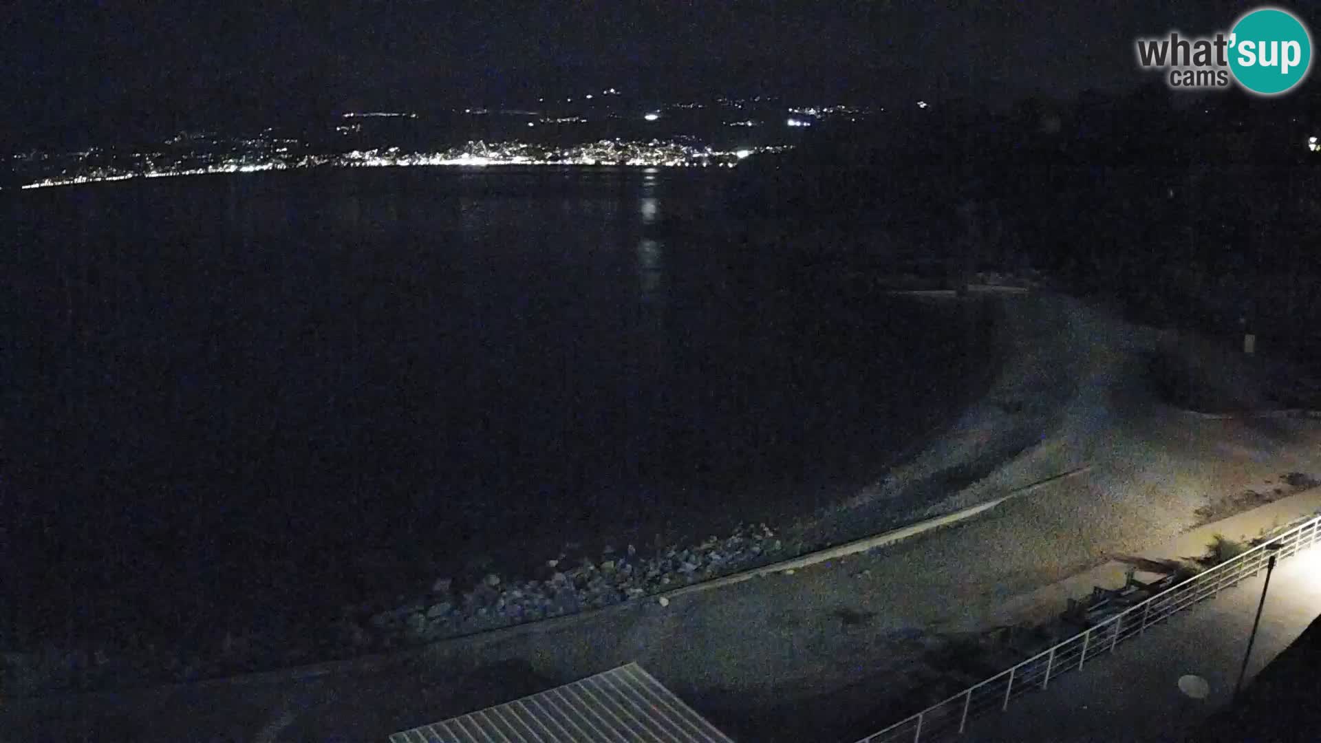 LIVE Webcam Fiume spiaggia piscine Kantrida