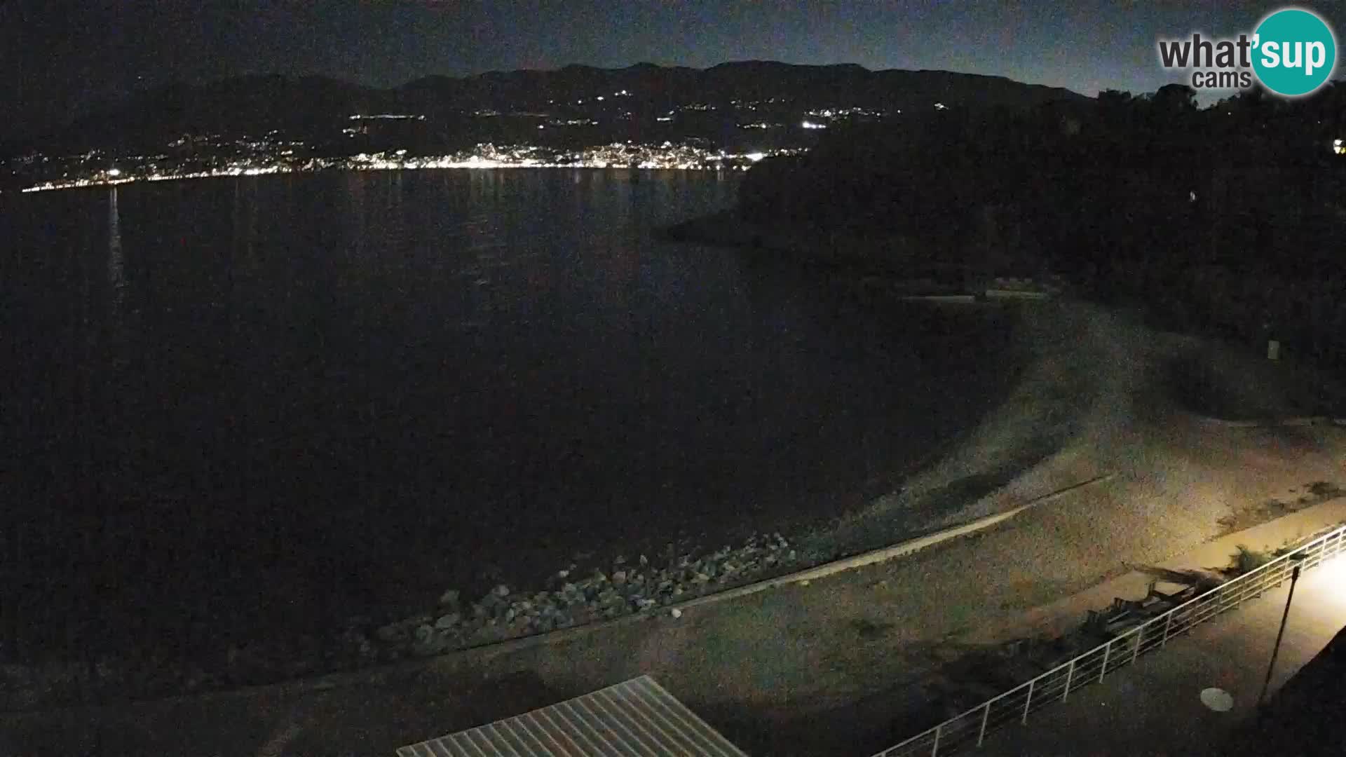 Rijeka Camera en vivo playa piscinas Kantrida