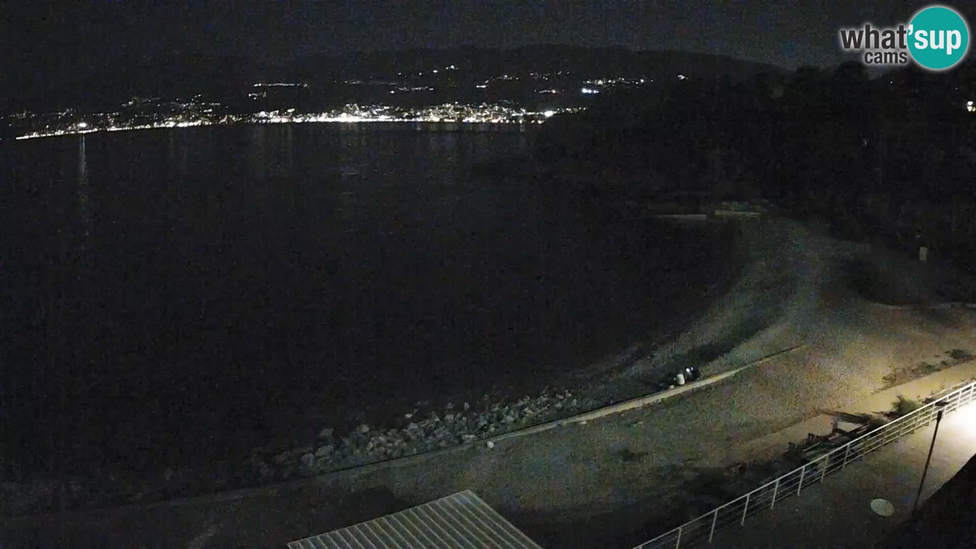 Rijeka Camera en vivo playa piscinas Kantrida
