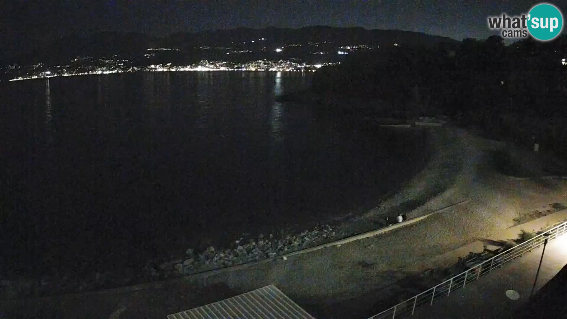 LIVE Webcam Rijeka beach Swimming pools Kantrida