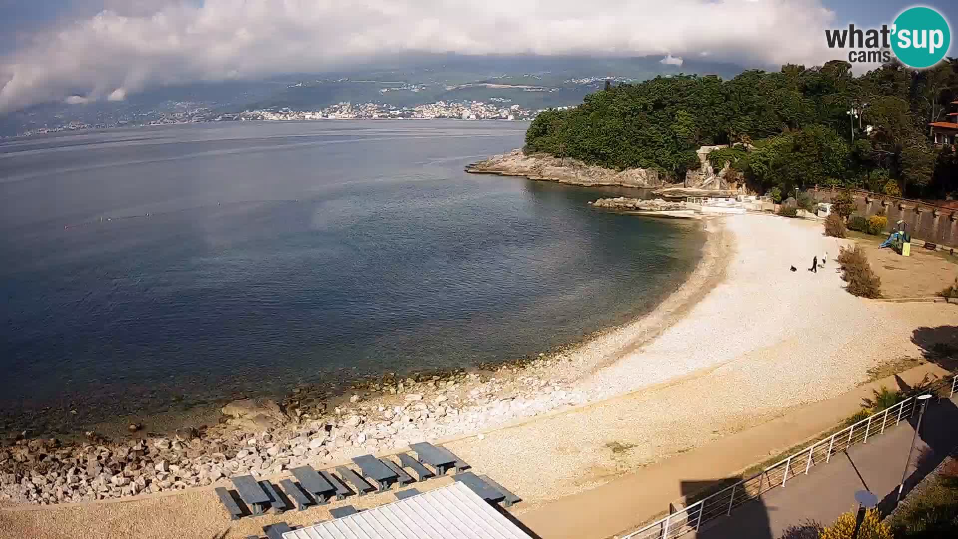 Reka Spletna kamera  plaža pri Bazenih Kantrida