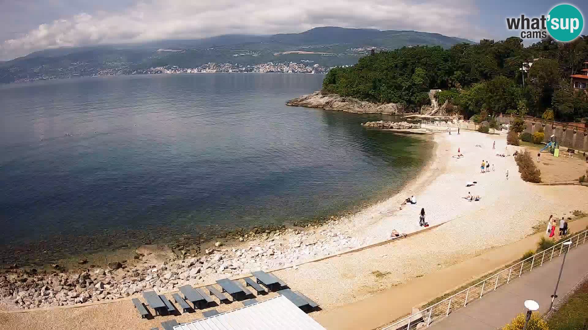 Reka Spletna kamera  plaža pri Bazenih Kantrida