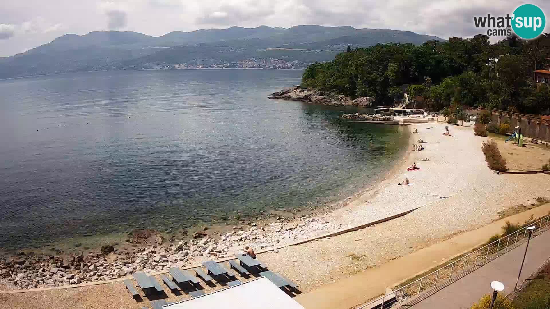 LIVE Webcam Fiume spiaggia piscine Kantrida