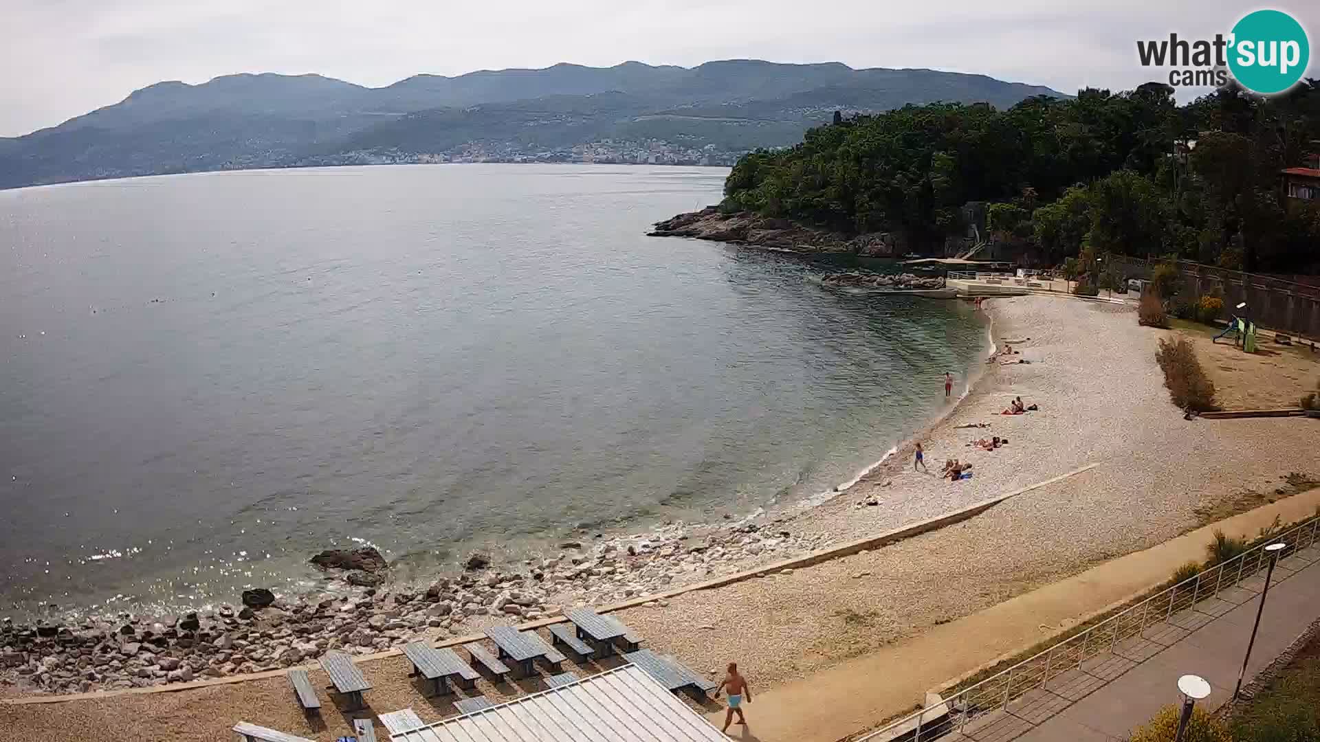 LIVE Webcam Fiume spiaggia piscine Kantrida