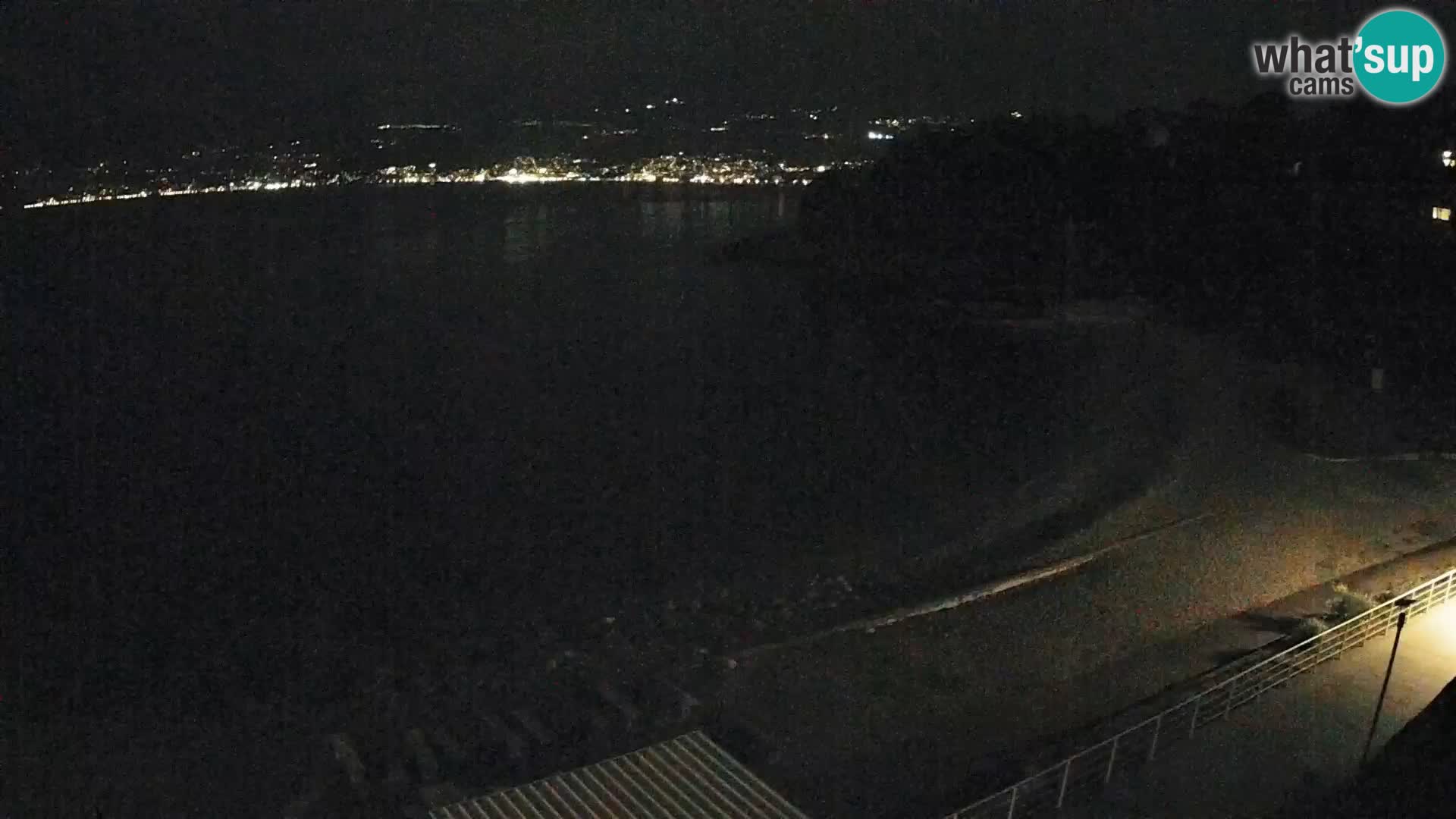 Reka Spletna kamera  plaža pri Bazenih Kantrida