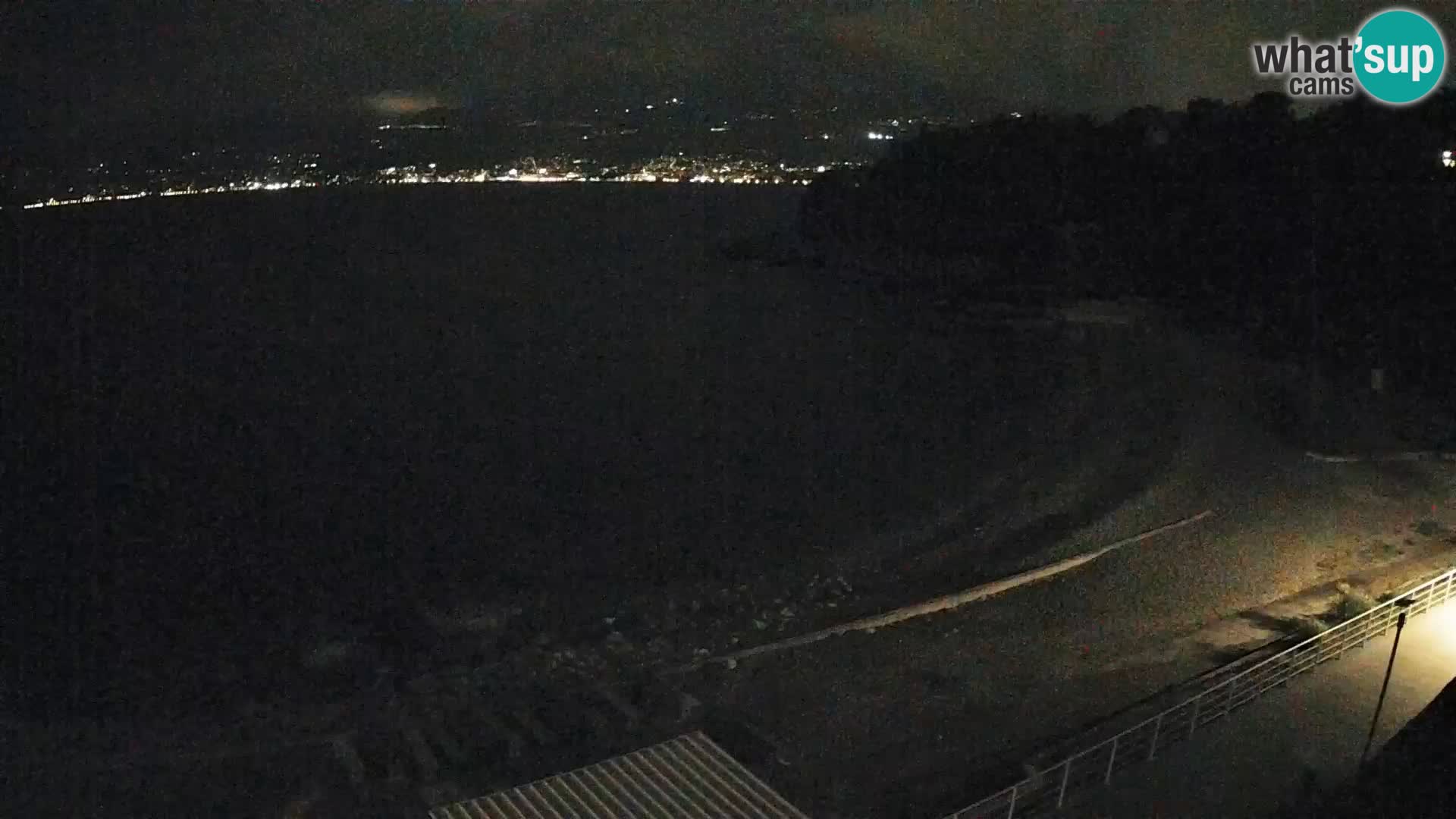 LIVE Webcam Fiume spiaggia piscine Kantrida