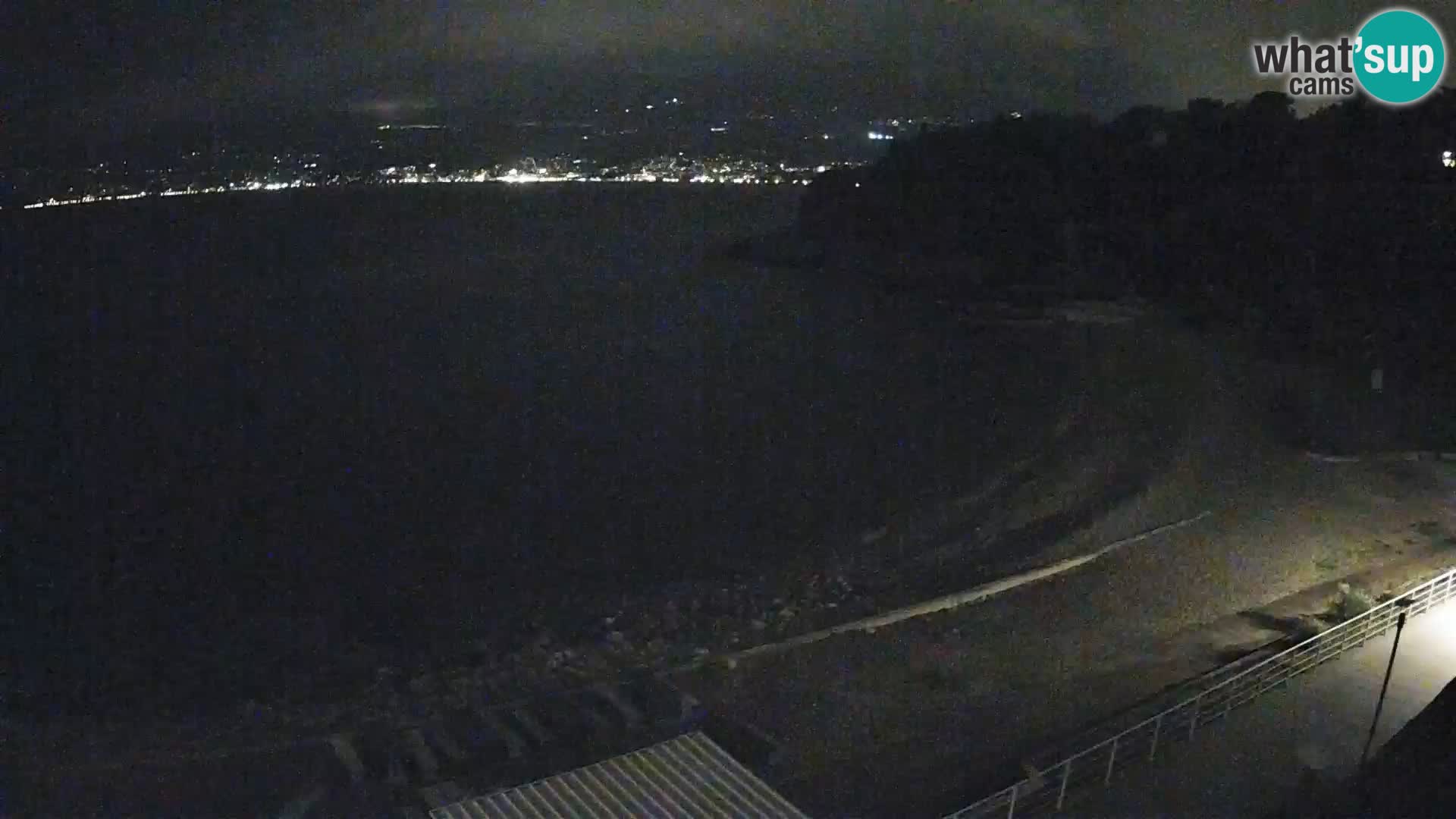 Rijeka Camera en vivo playa piscinas Kantrida