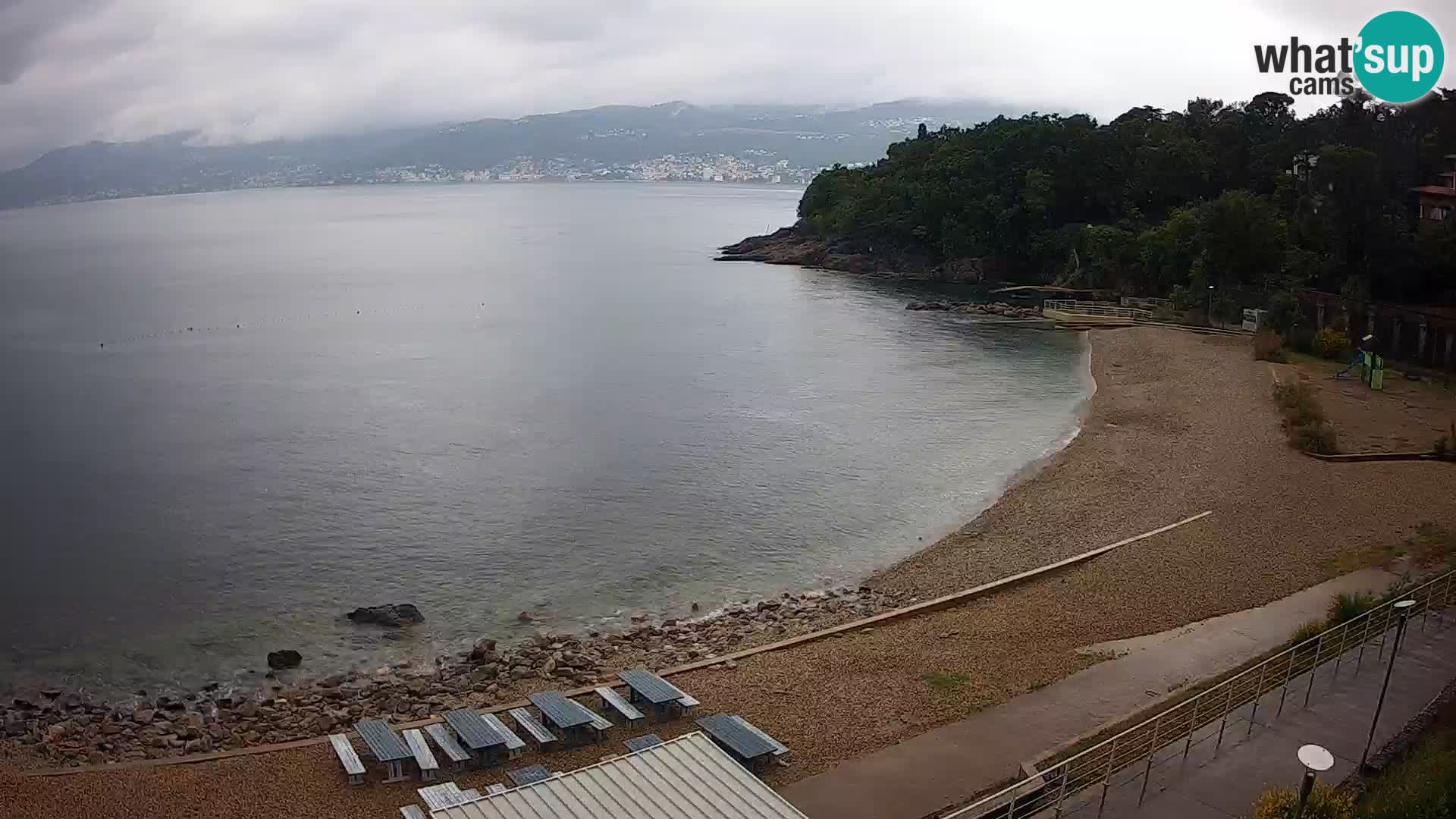 LIVE Webcam Fiume spiaggia piscine Kantrida