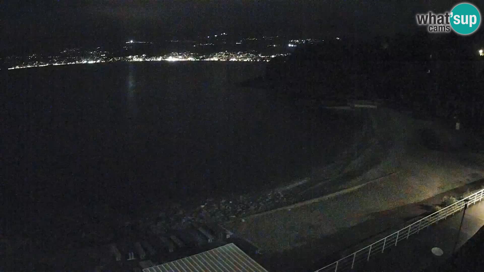 LIVE Webcam Fiume spiaggia piscine Kantrida