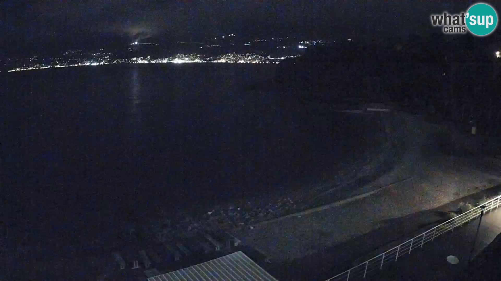 Reka Spletna kamera  plaža pri Bazenih Kantrida