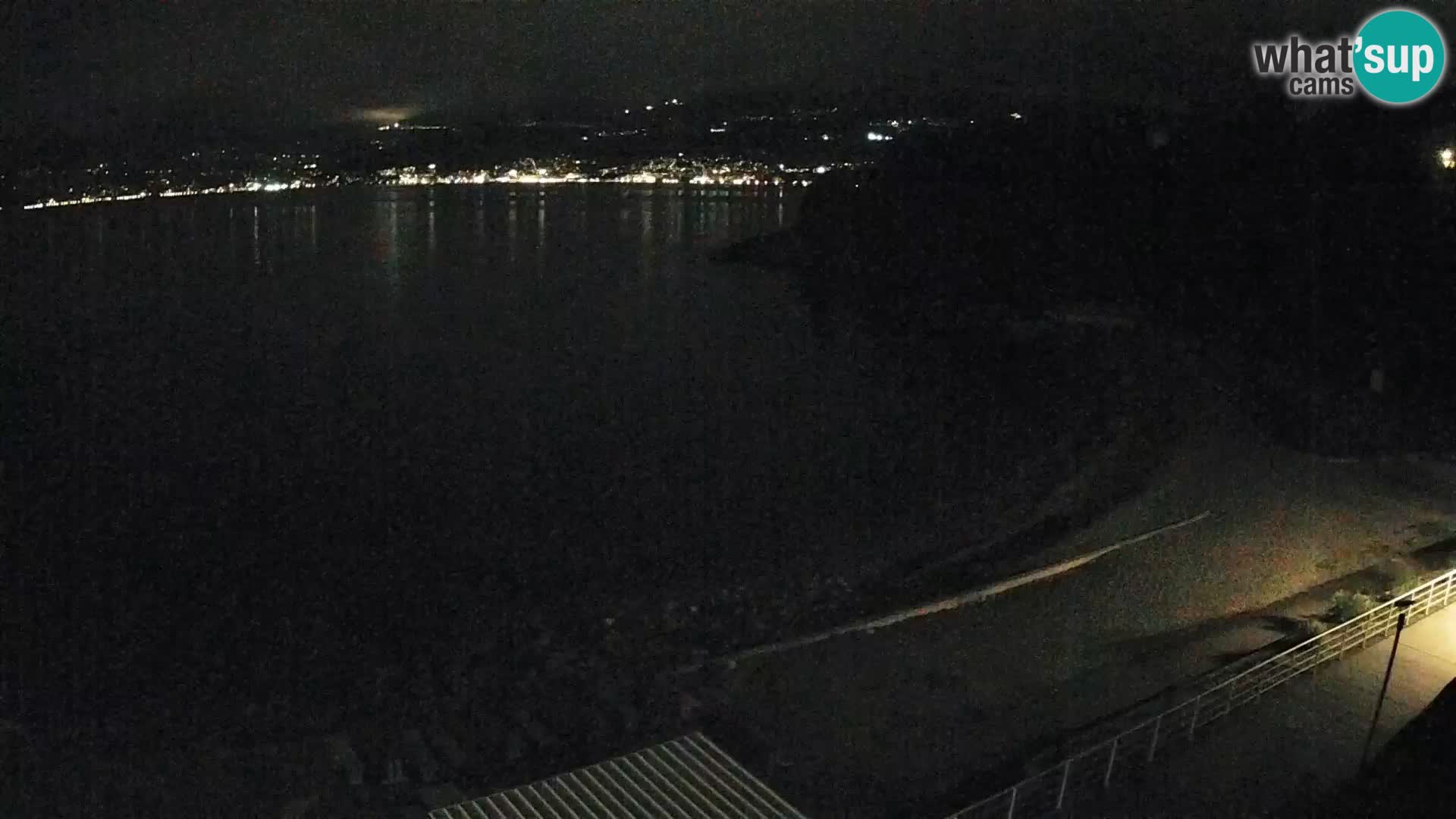 LIVE Webcam Fiume spiaggia piscine Kantrida