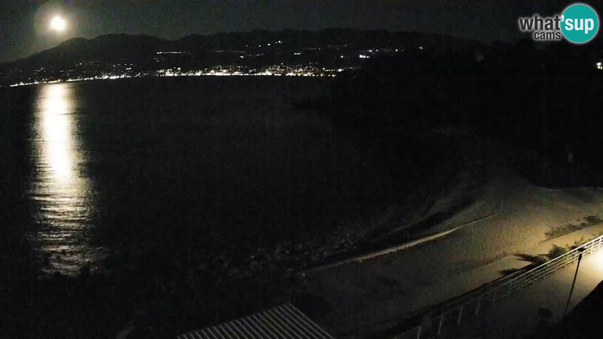 Reka Spletna kamera  plaža pri Bazenih Kantrida