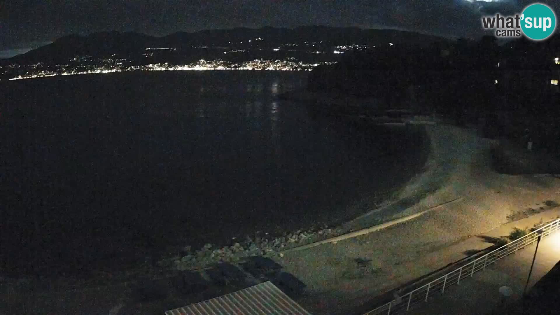 LIVE Webcam Fiume spiaggia piscine Kantrida