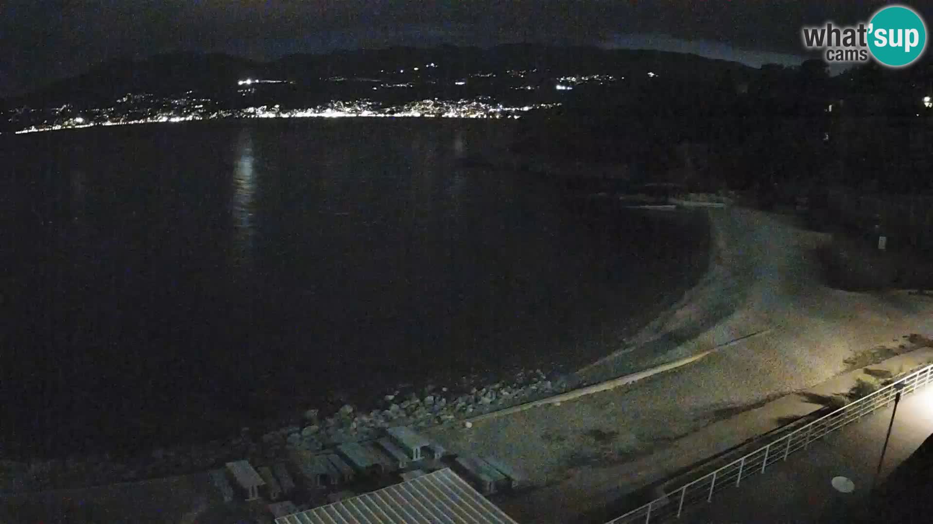 LIVE Webcam Rijeka beach Swimming pools Kantrida