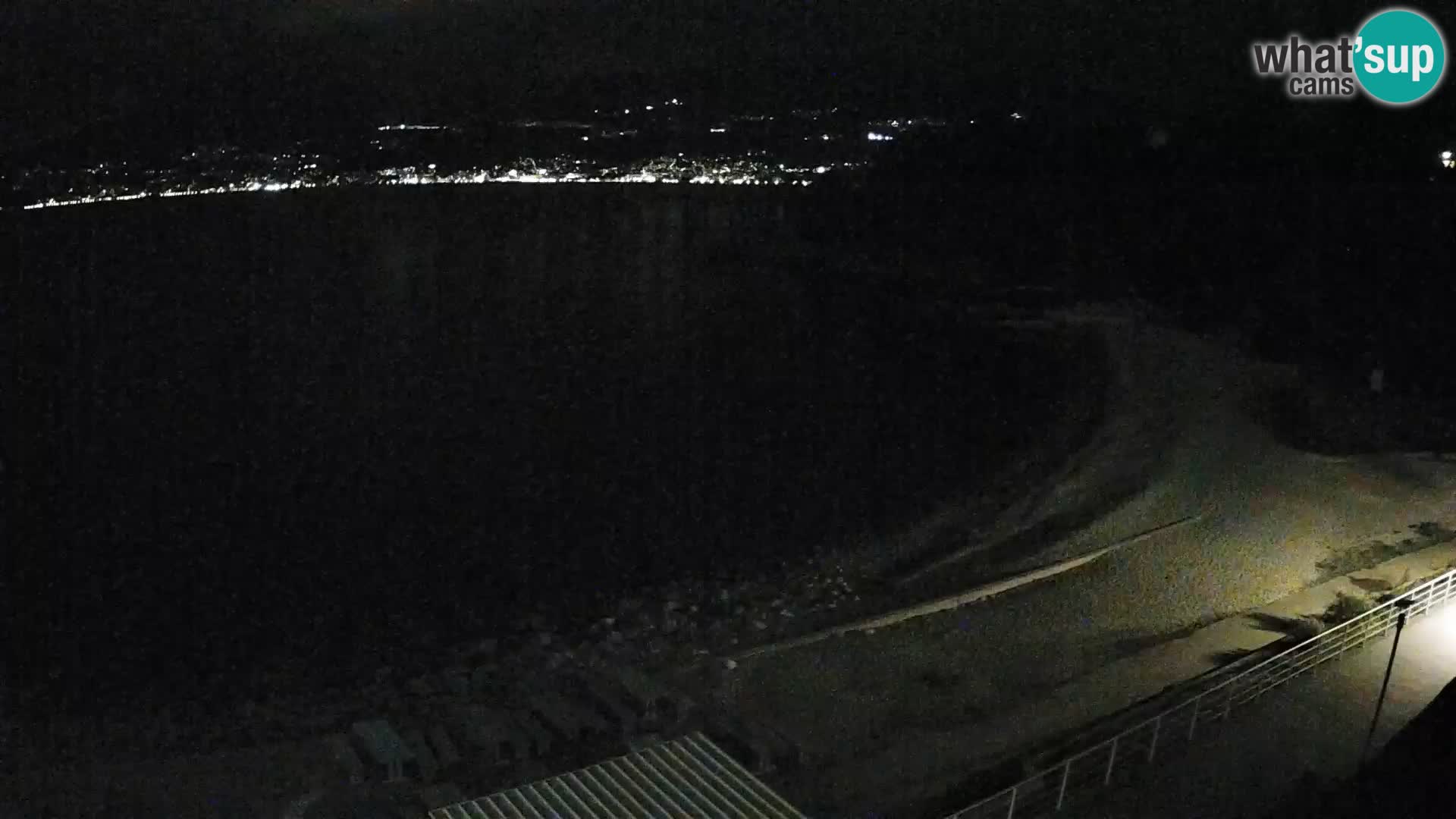 Rijeka Camera en vivo playa piscinas Kantrida