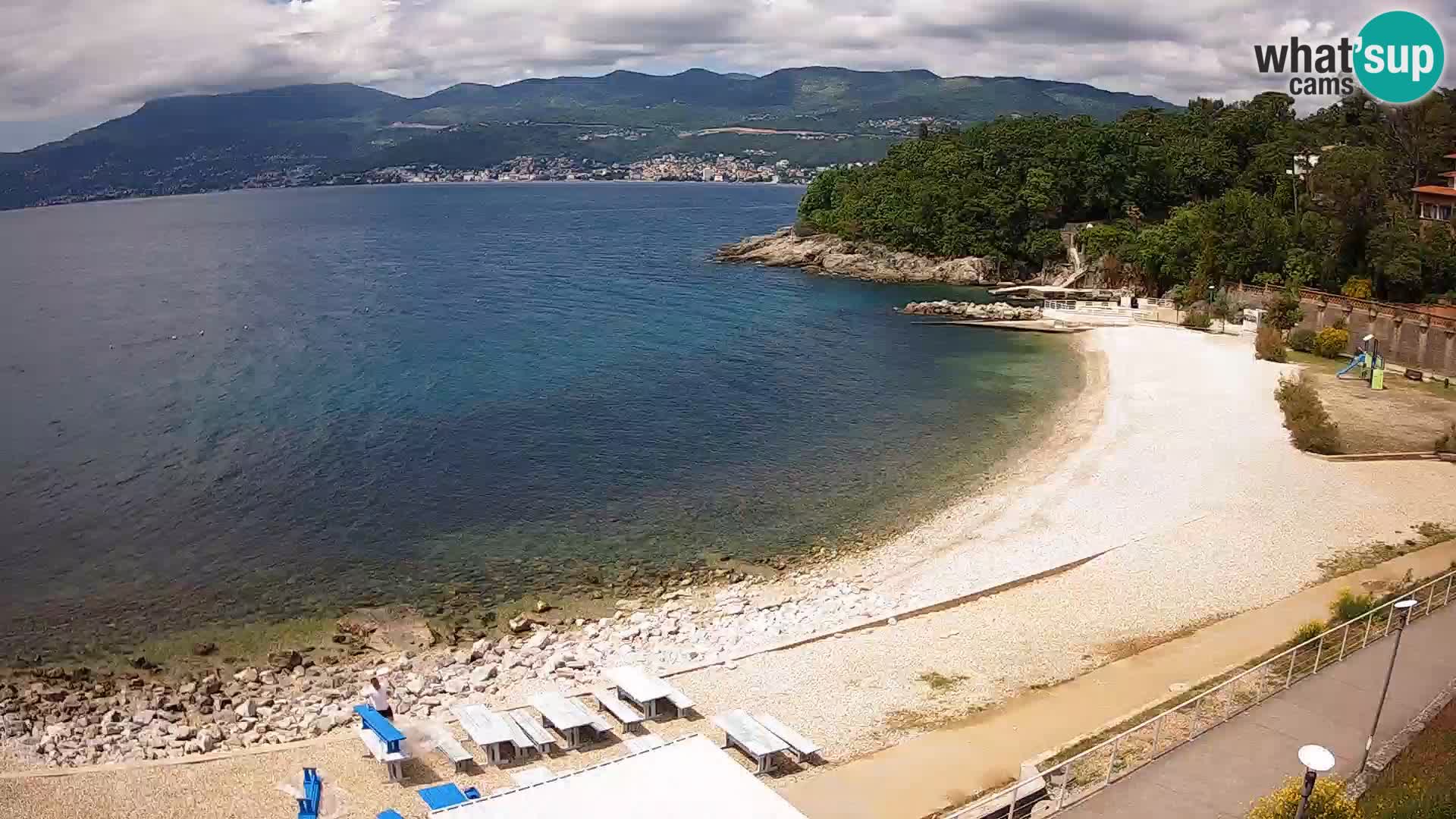 LIVE Webcam Fiume spiaggia piscine Kantrida