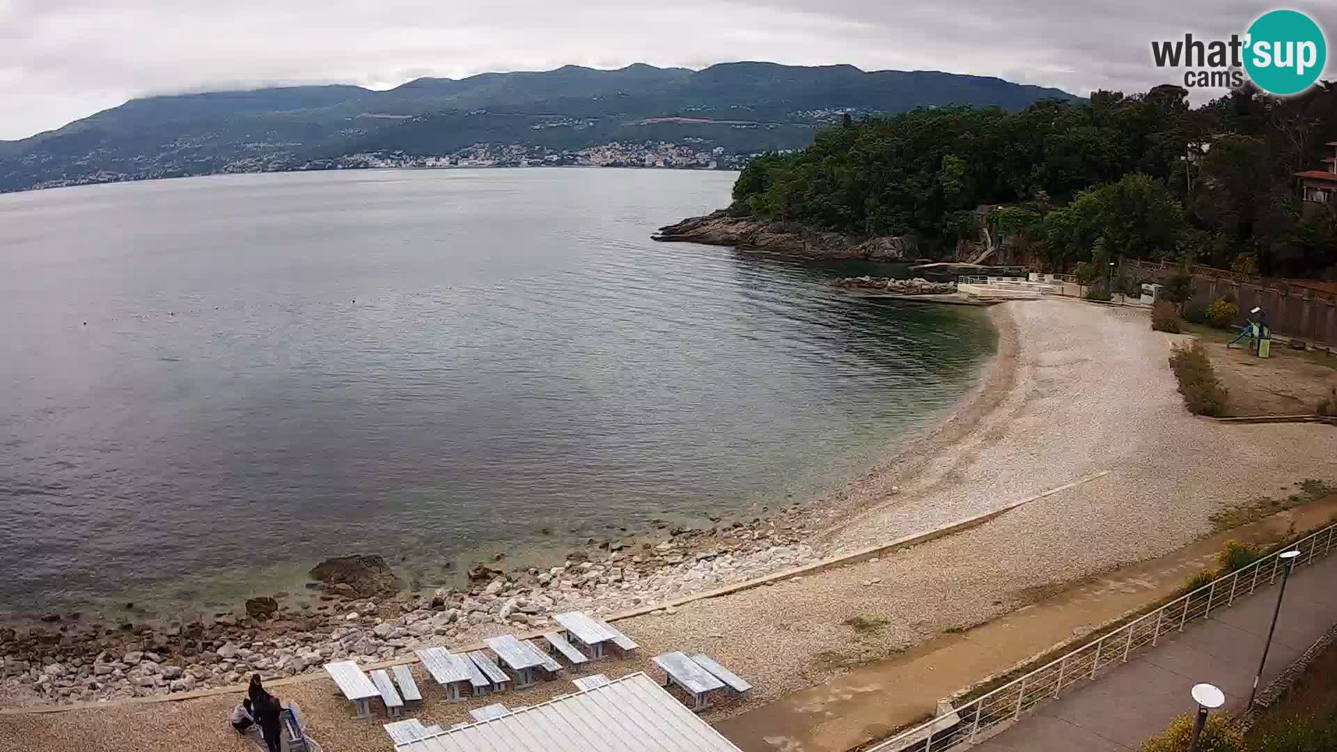 Reka Spletna kamera  plaža pri Bazenih Kantrida