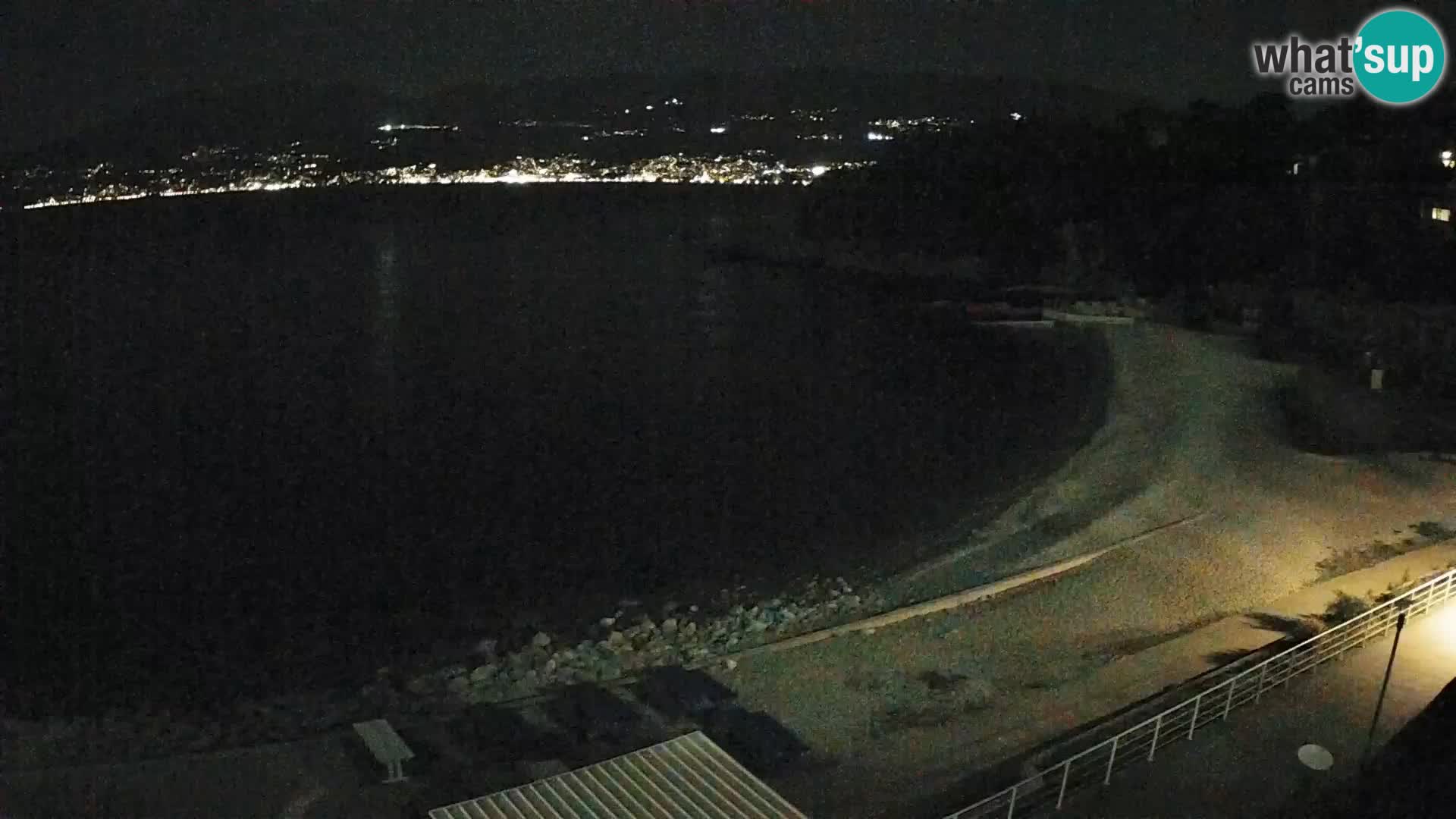 LIVE Webcam Fiume spiaggia piscine Kantrida