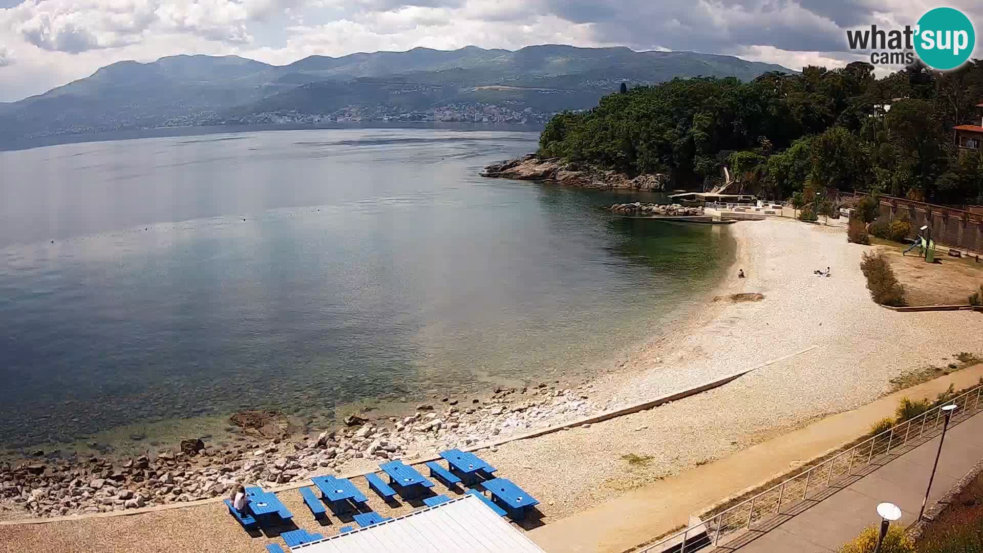 LIVE Webcam Fiume spiaggia piscine Kantrida