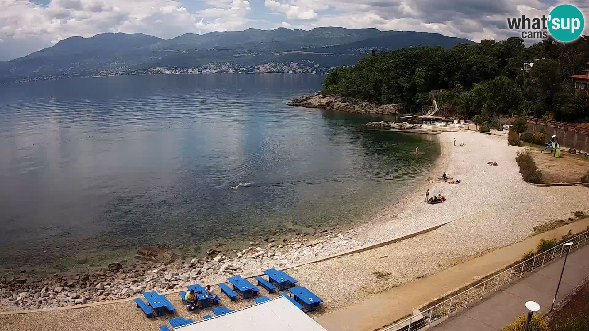 Reka Spletna kamera  plaža pri Bazenih Kantrida