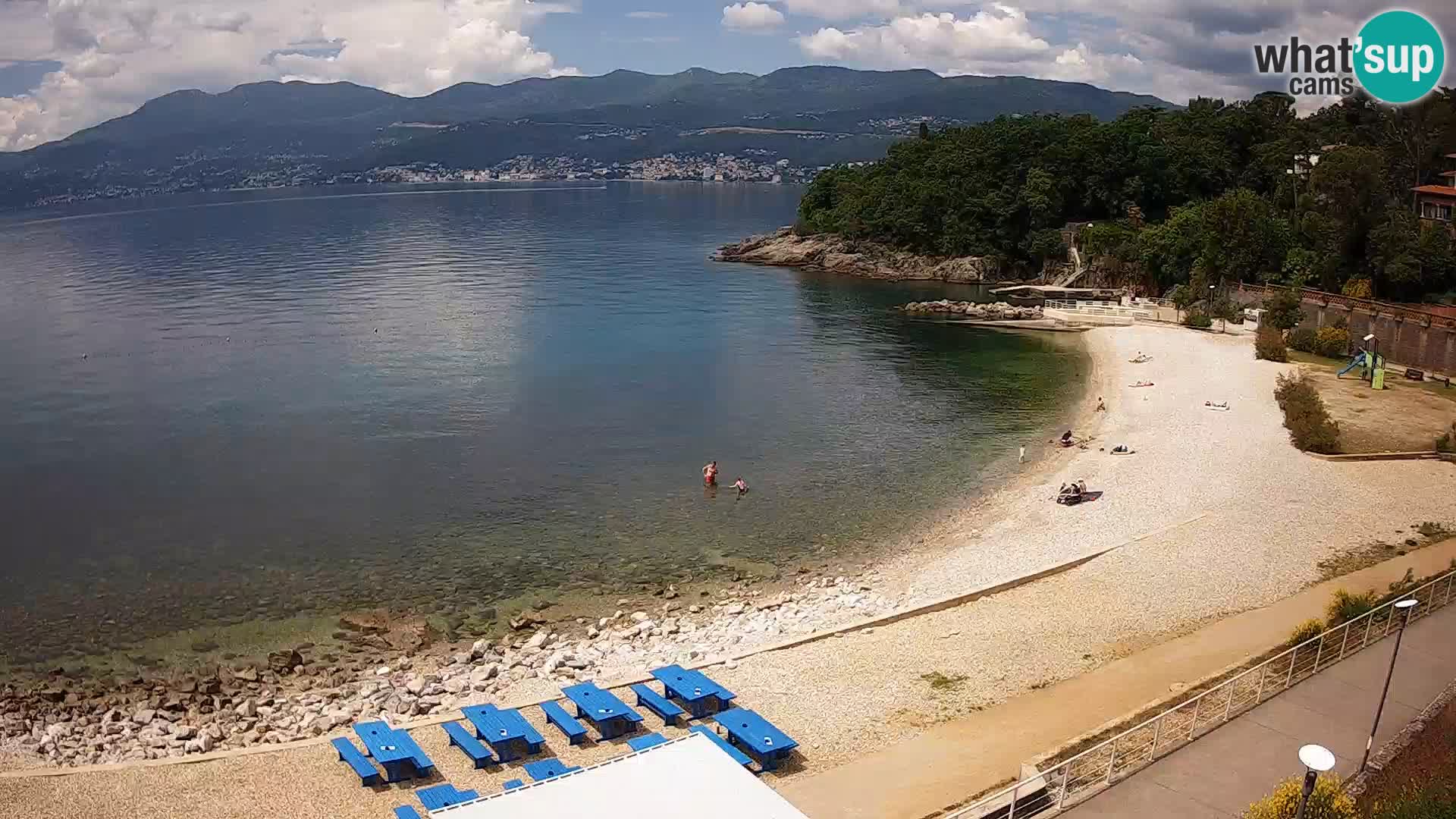 LIVE Webcam Fiume spiaggia piscine Kantrida