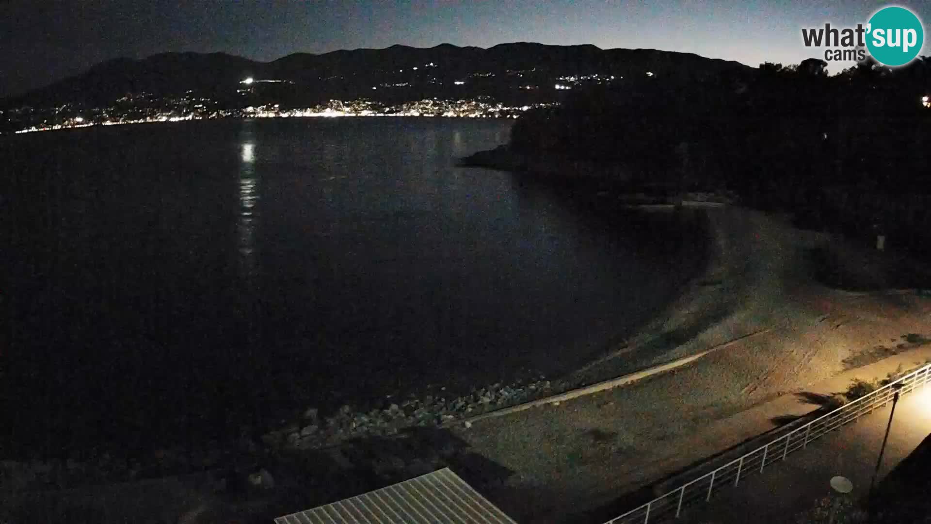 LIVE Webcam Fiume spiaggia piscine Kantrida