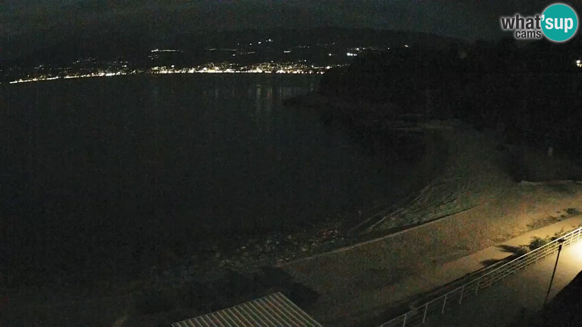 Rijeka Camera en vivo playa piscinas Kantrida