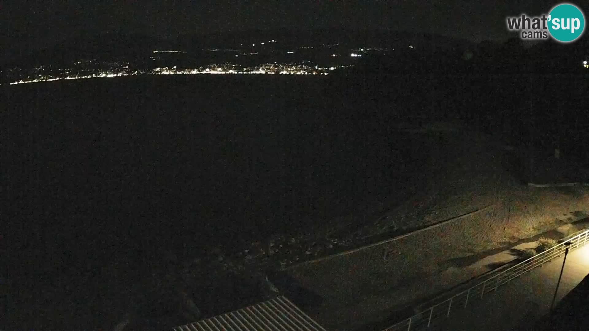 LIVE Webcam Fiume spiaggia piscine Kantrida