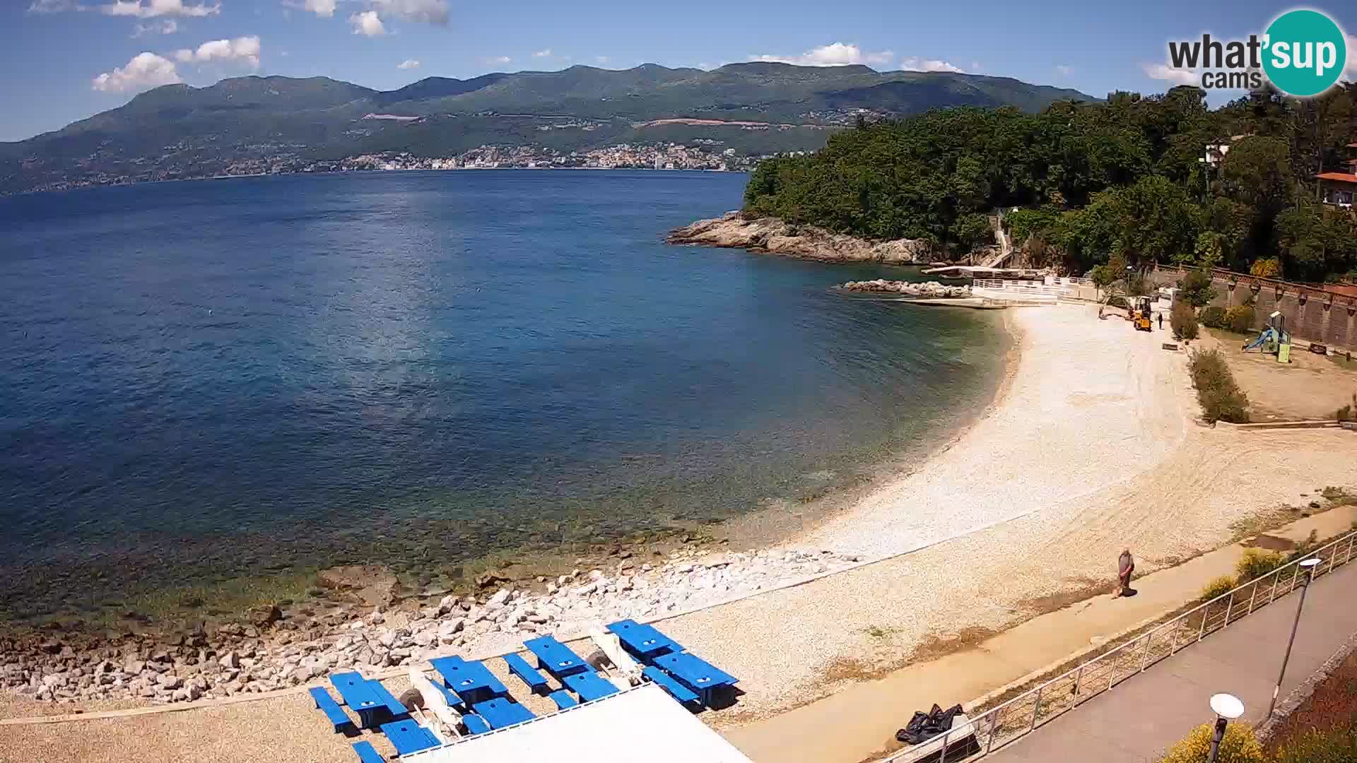 LIVE Webcam Fiume spiaggia piscine Kantrida
