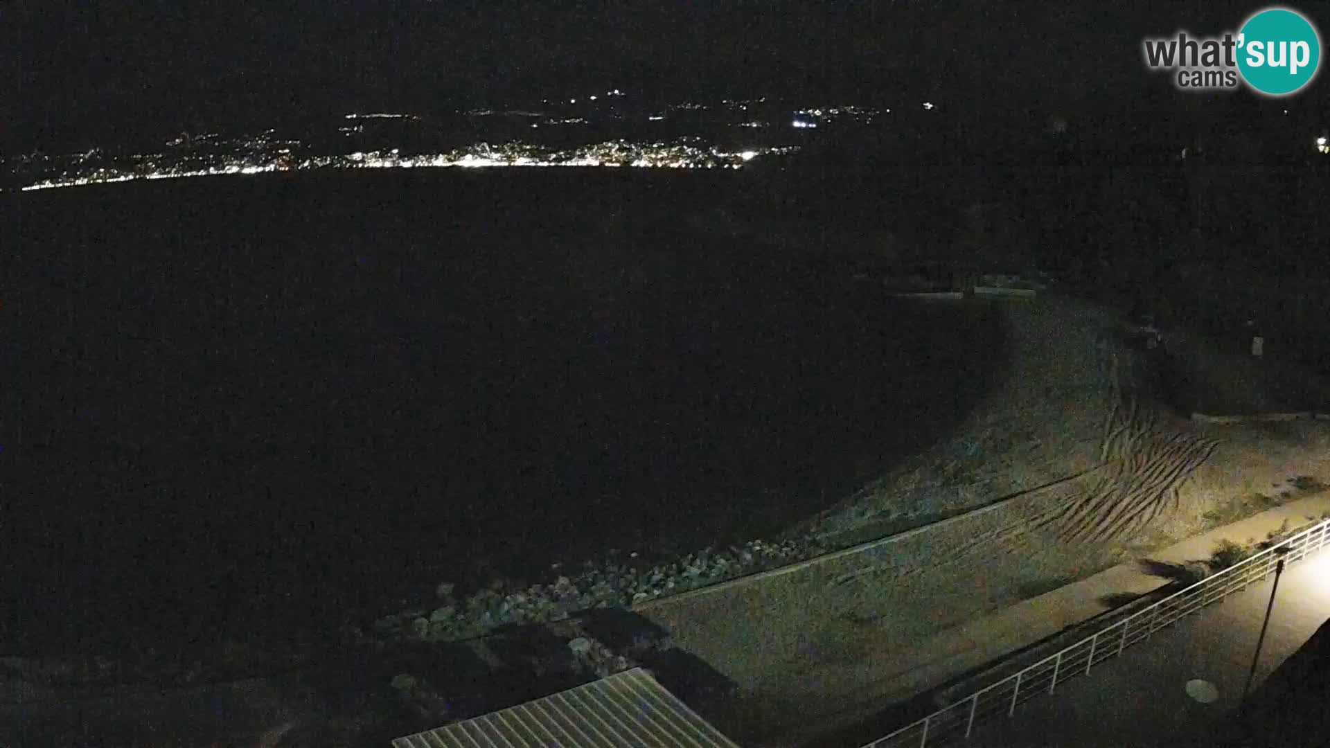 Reka Spletna kamera  plaža pri Bazenih Kantrida